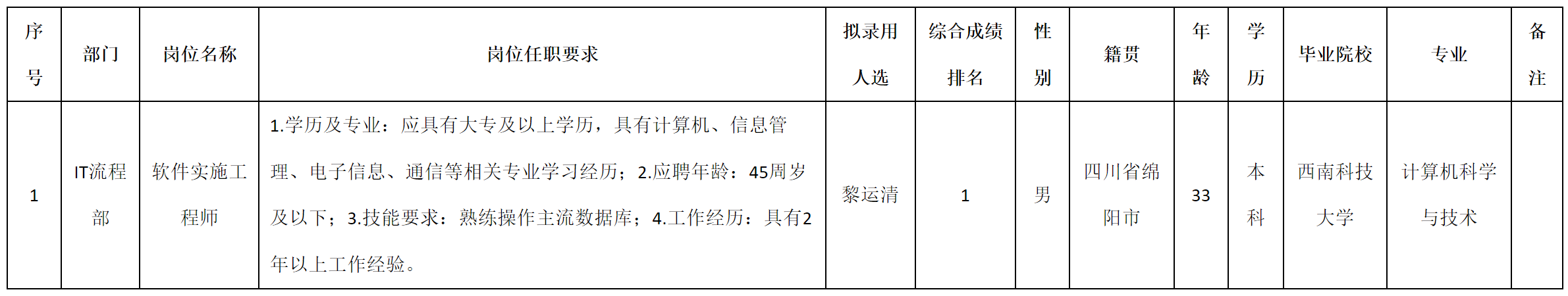 软件.png