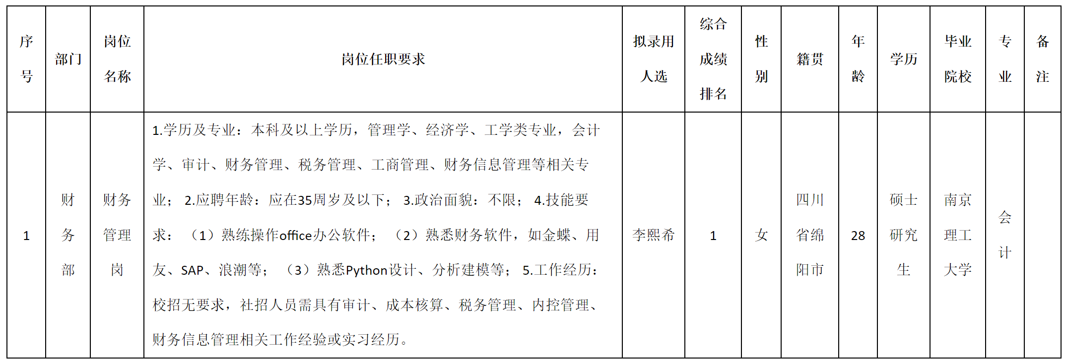 财务.png