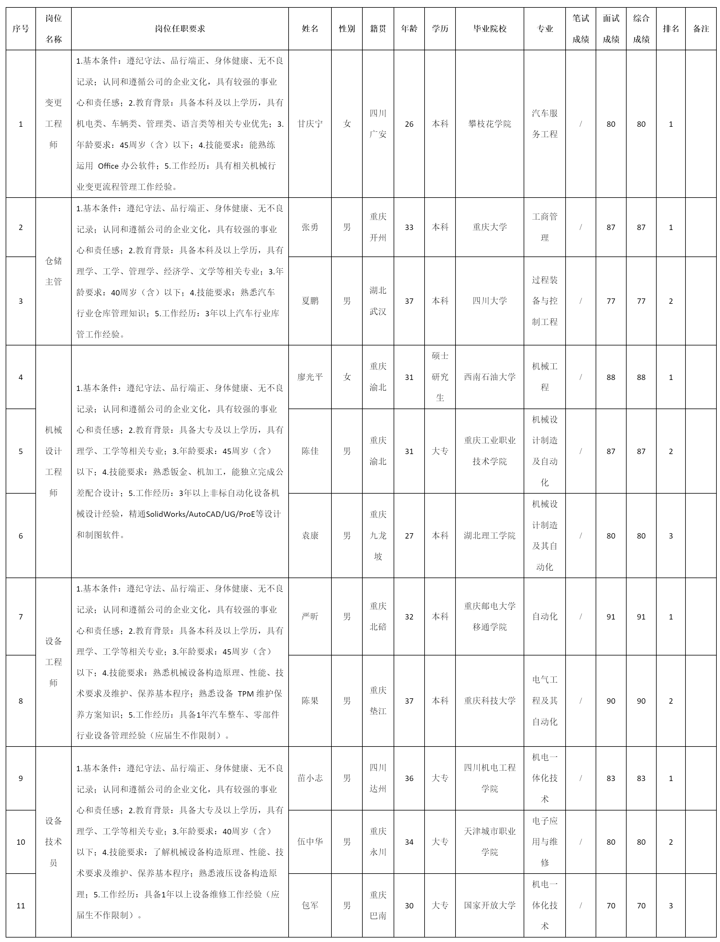 重庆九洲智造.png