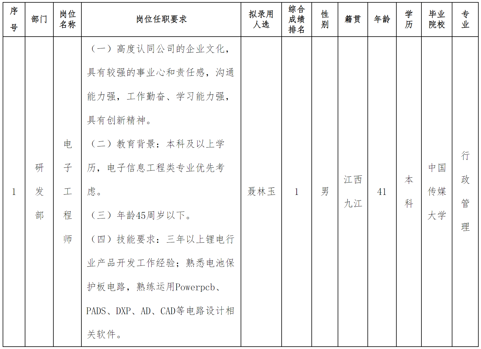 长虹.png