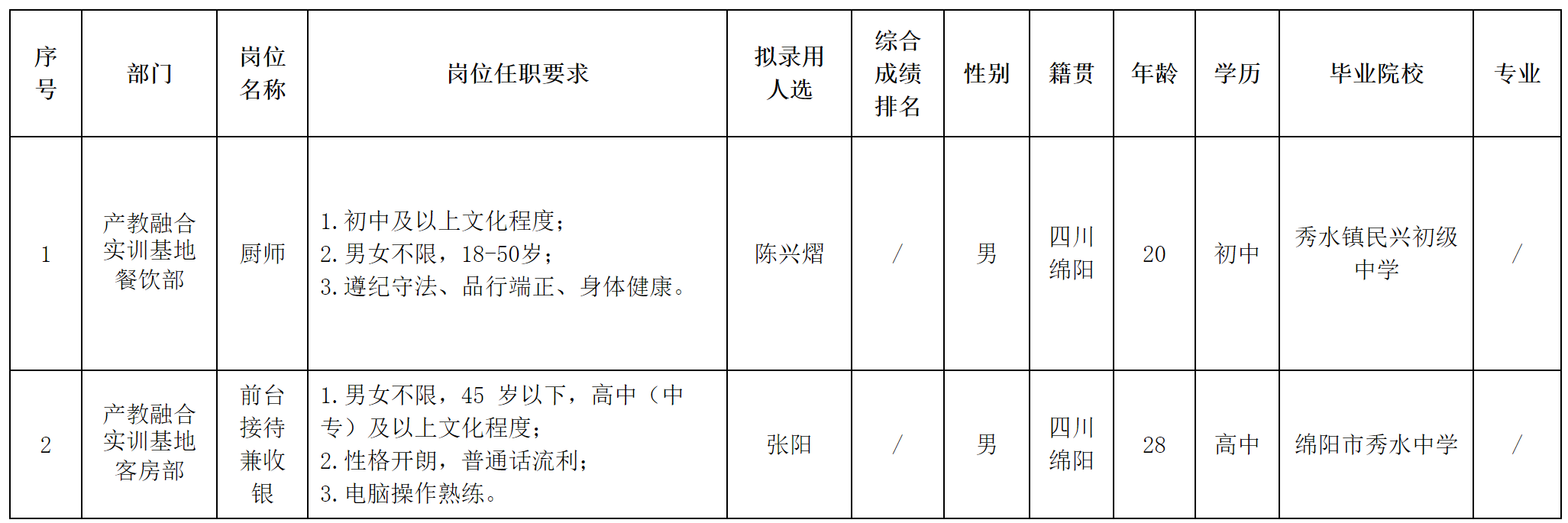 嘉来.png
