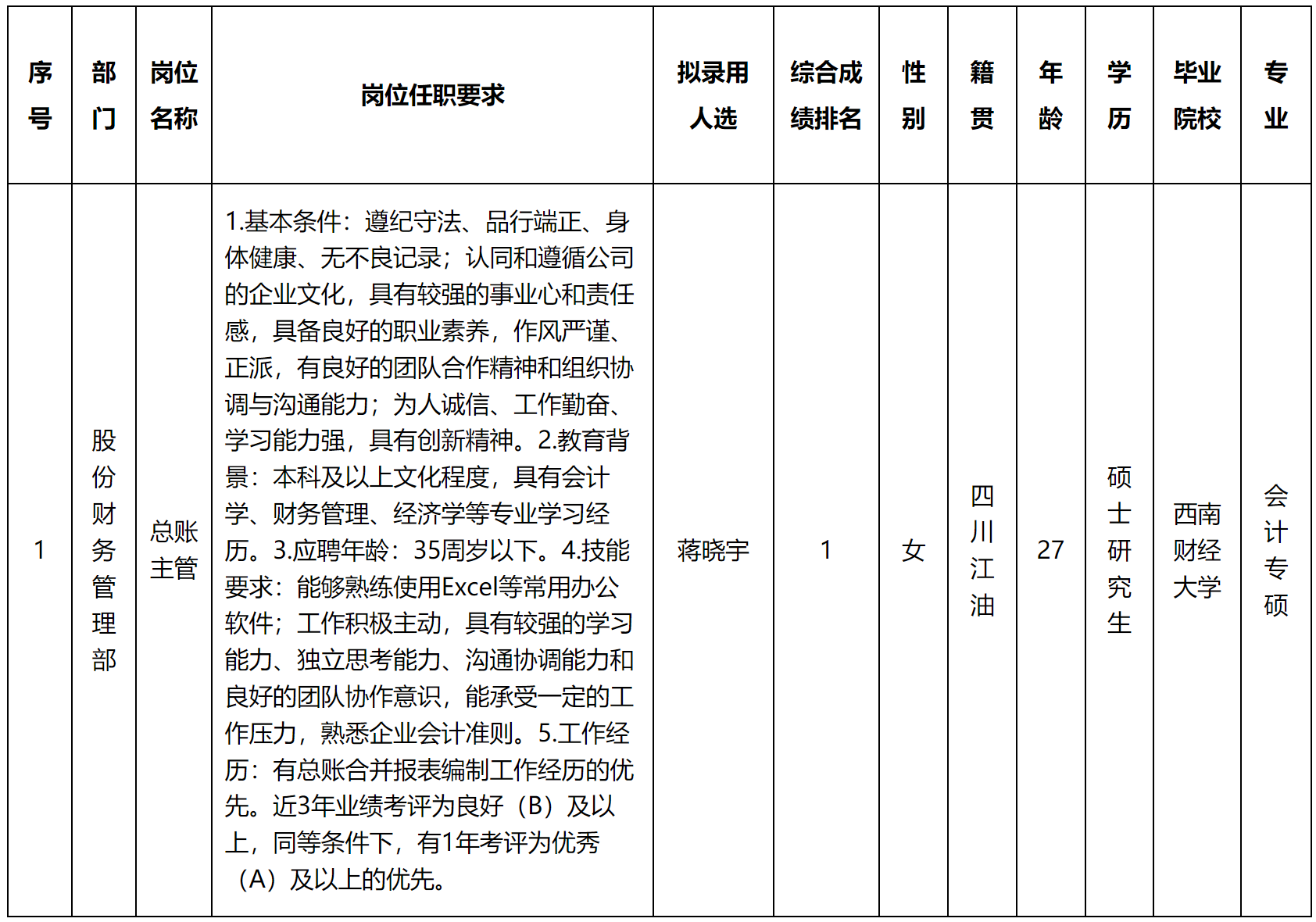 总账.png