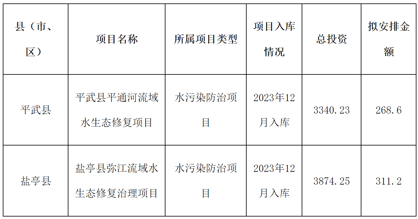 财.png