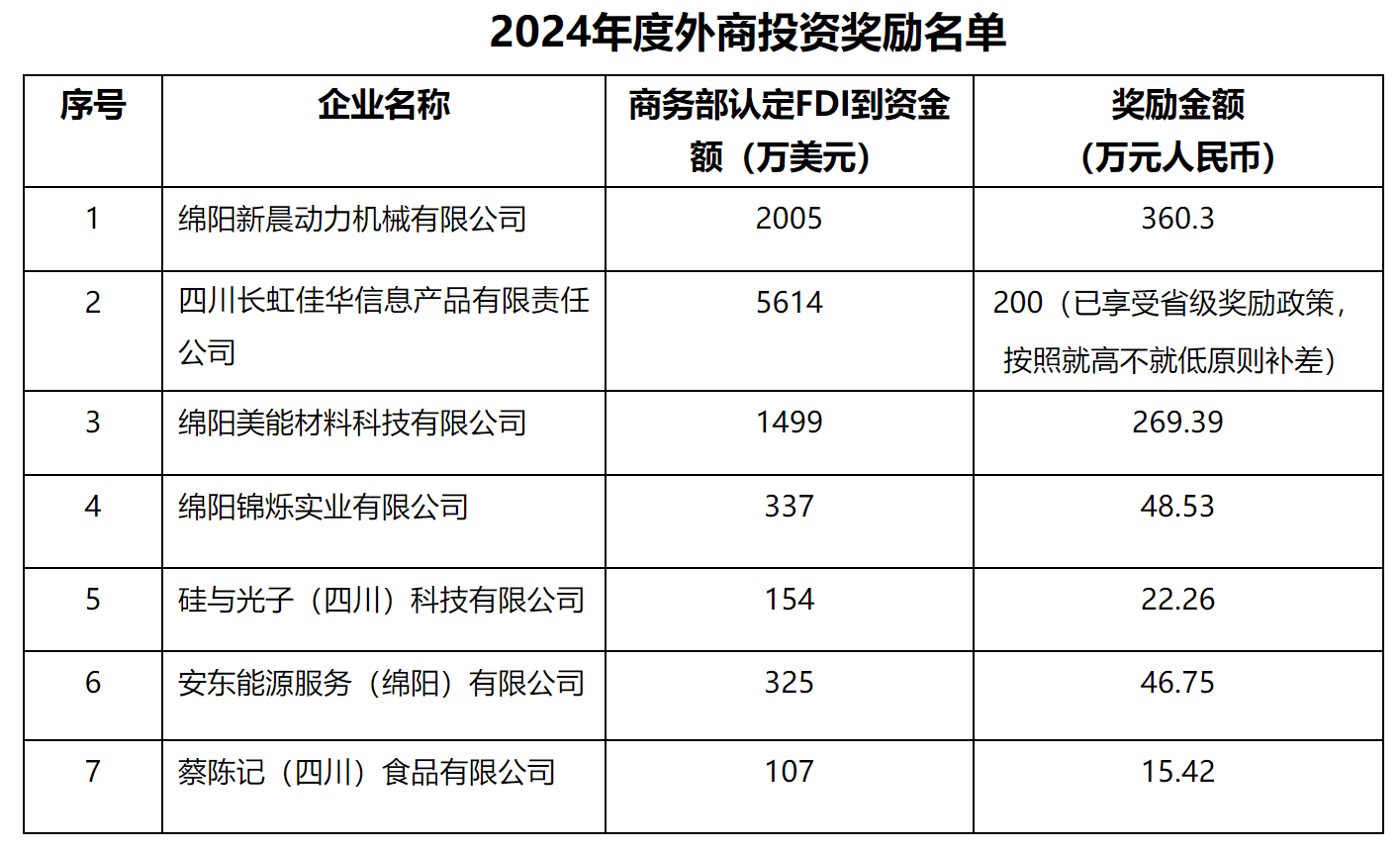 QQ截图20250429100553.png