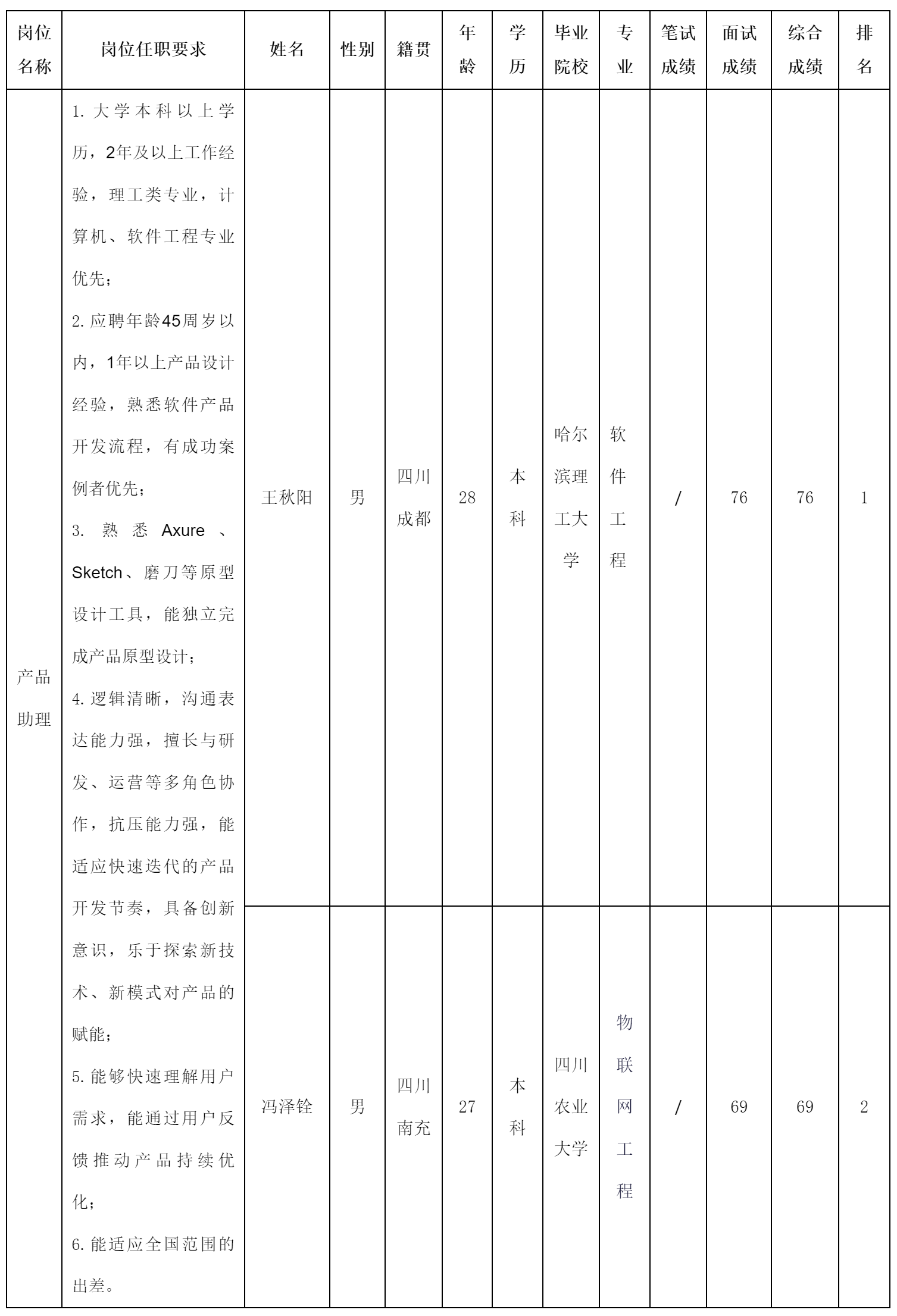 四川虹信软.png