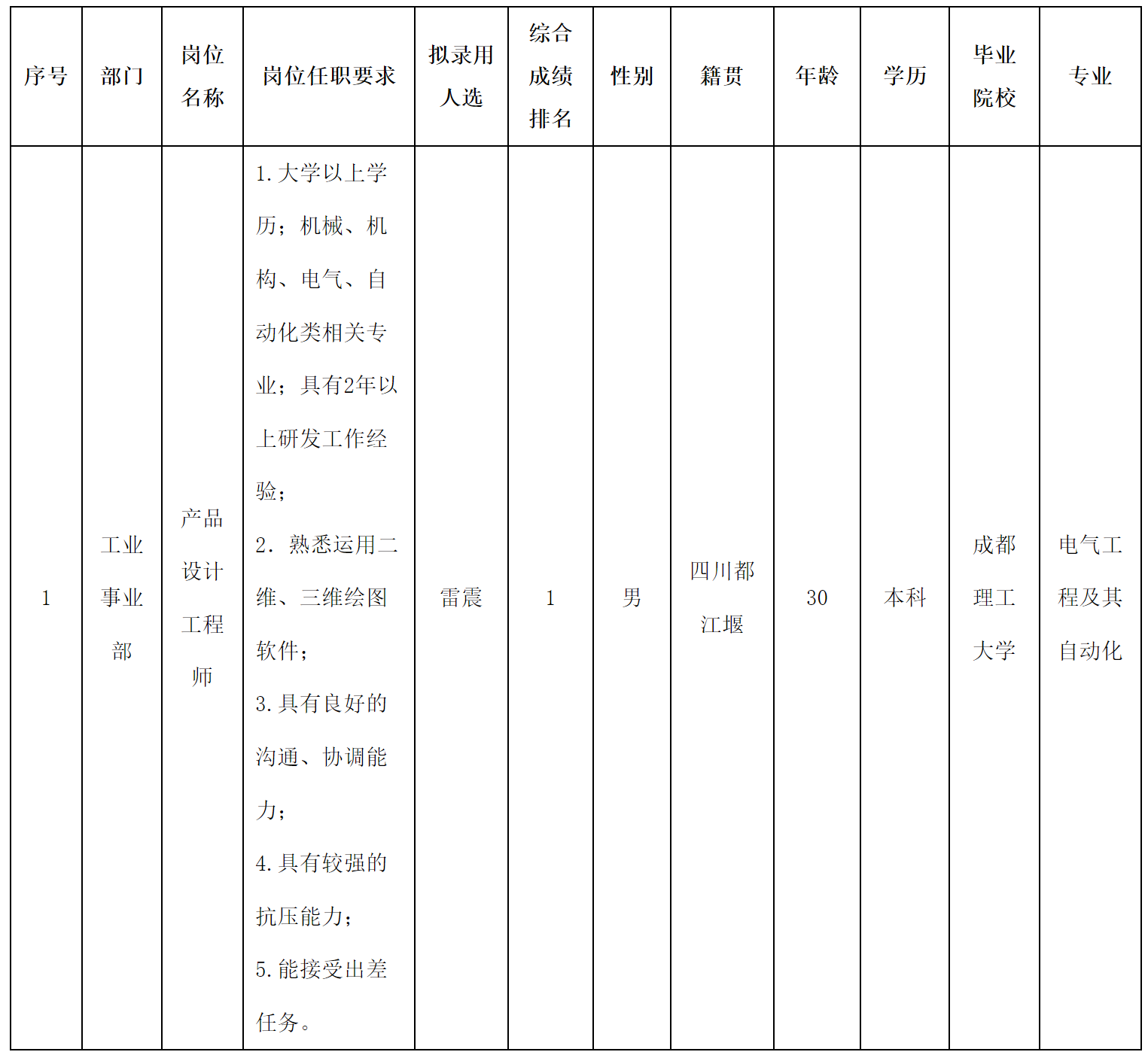 设计.png