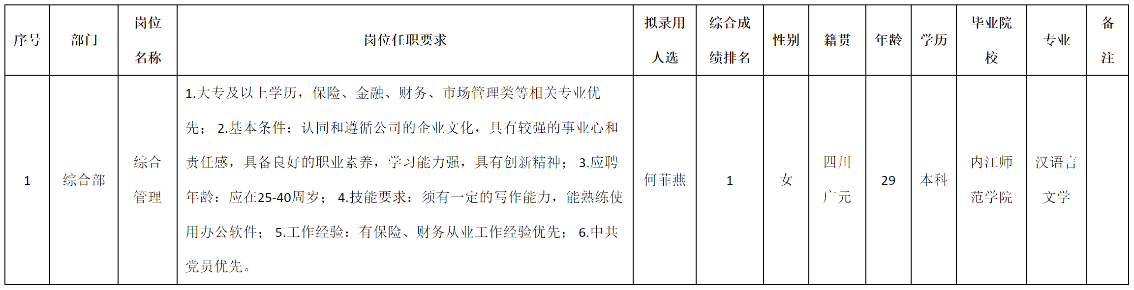 综合管理.png