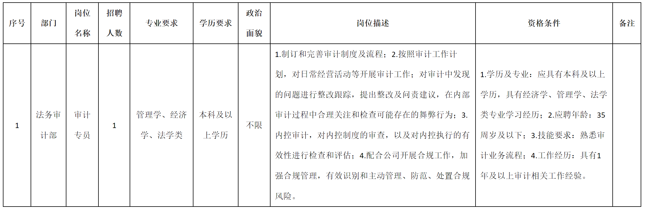 审计.png