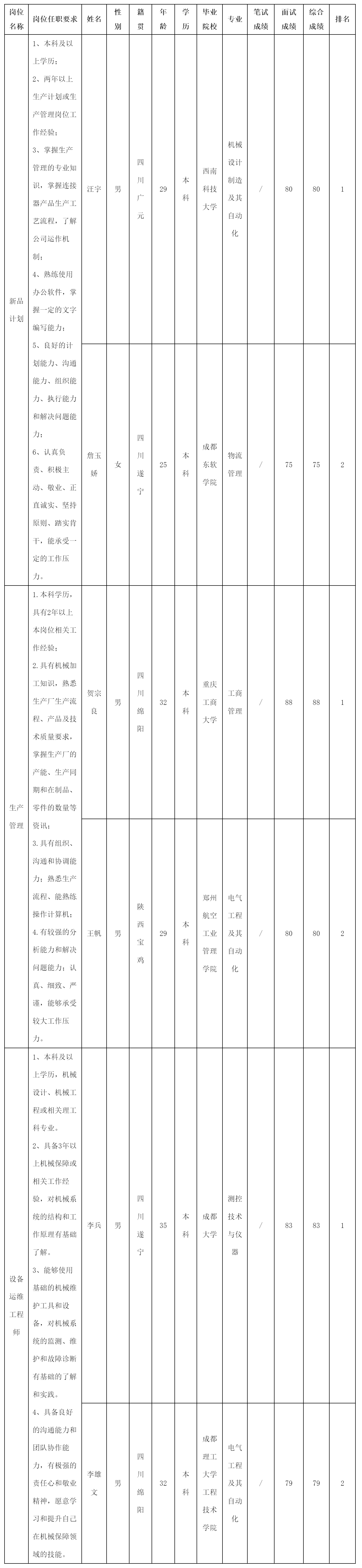 新品计划.png