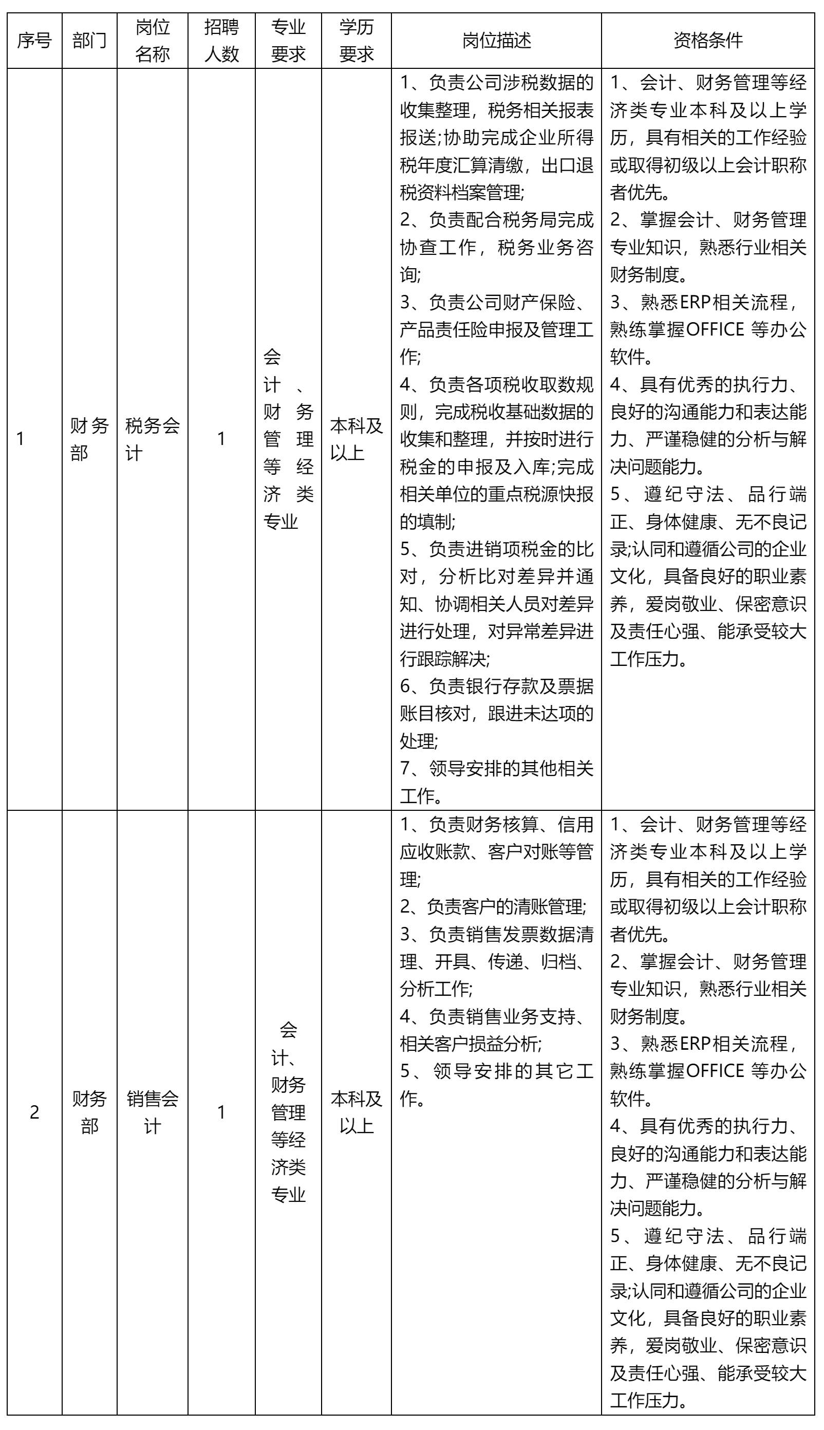 税务会计、.png