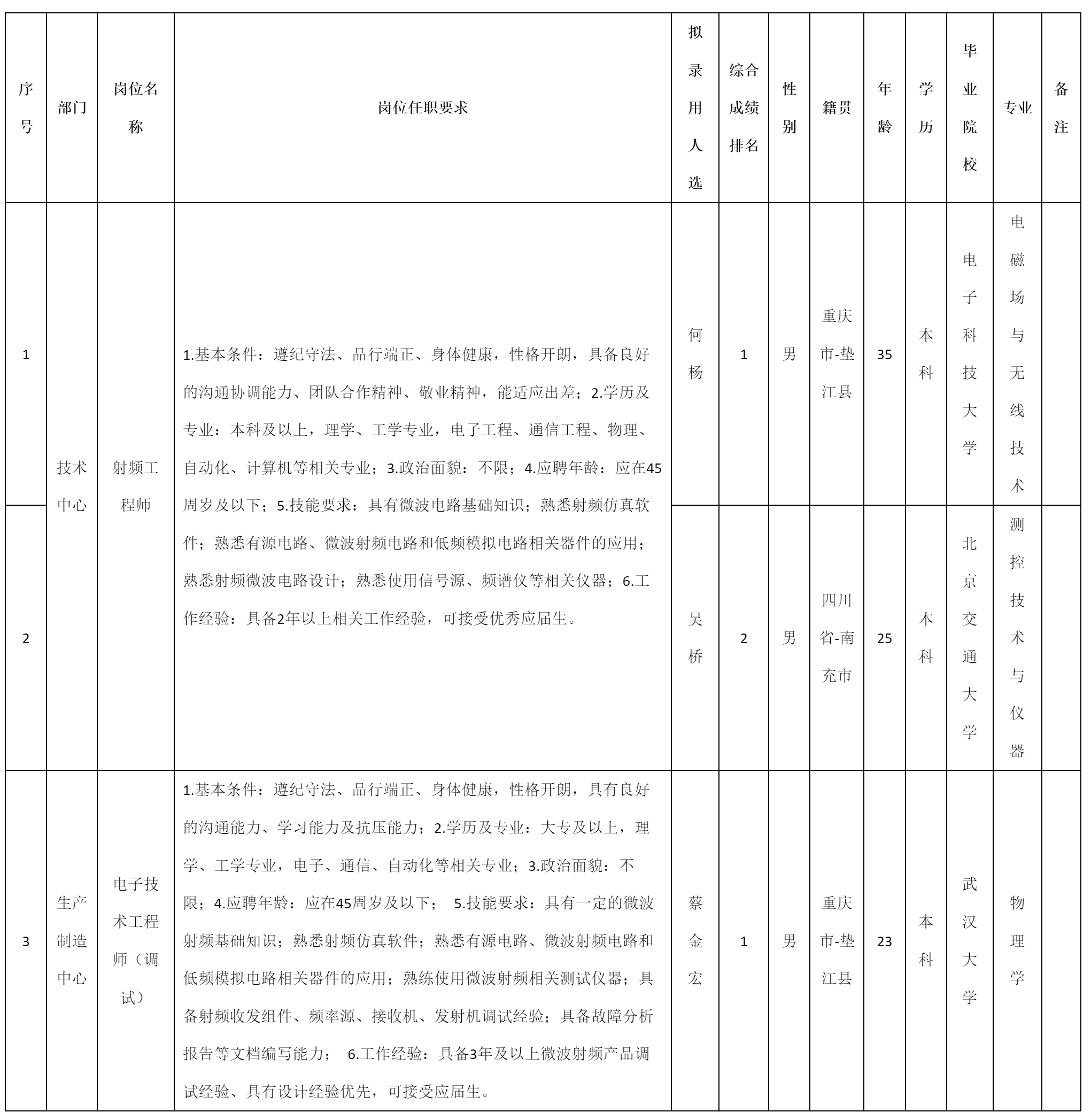 成都九洲迪飞.png