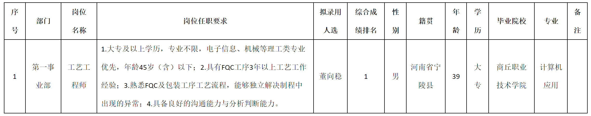 广东.png