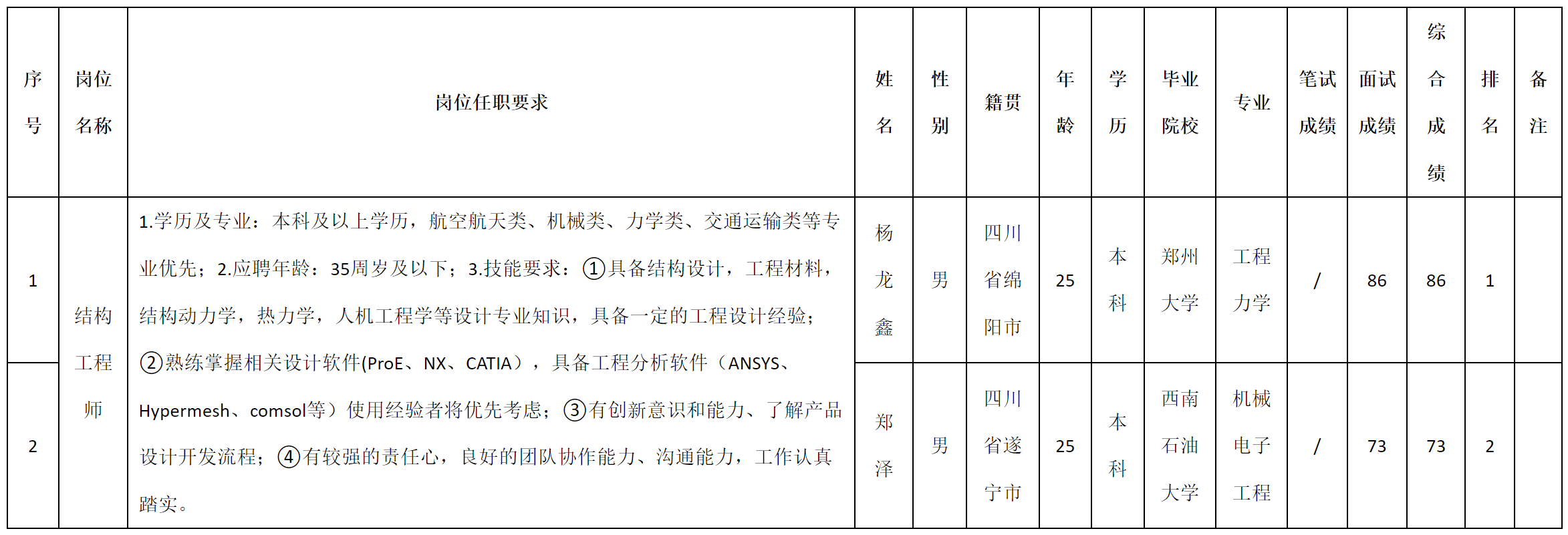 集团.png