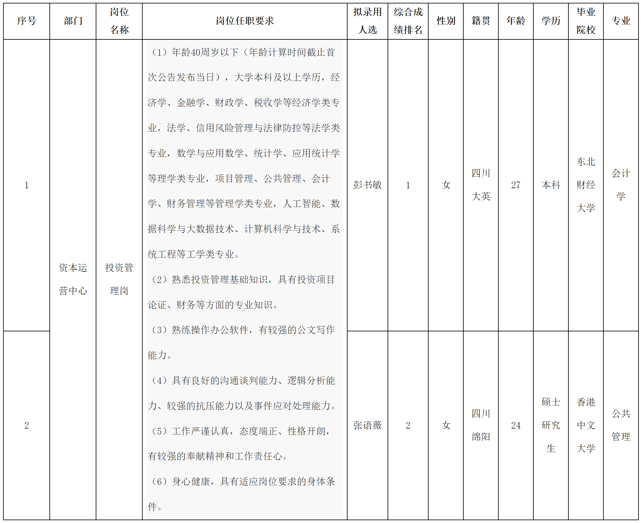 绵投.png