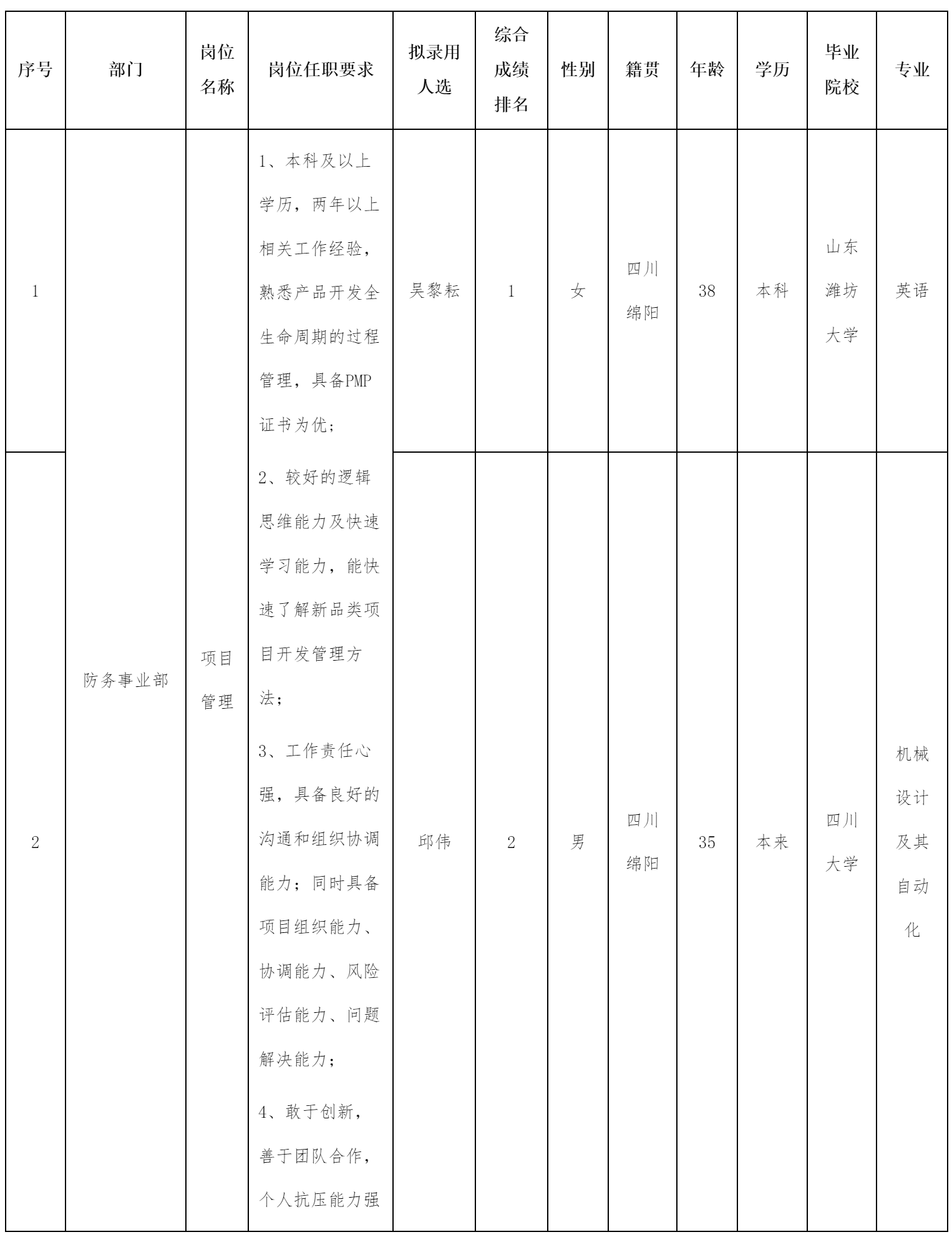 项目管理.png