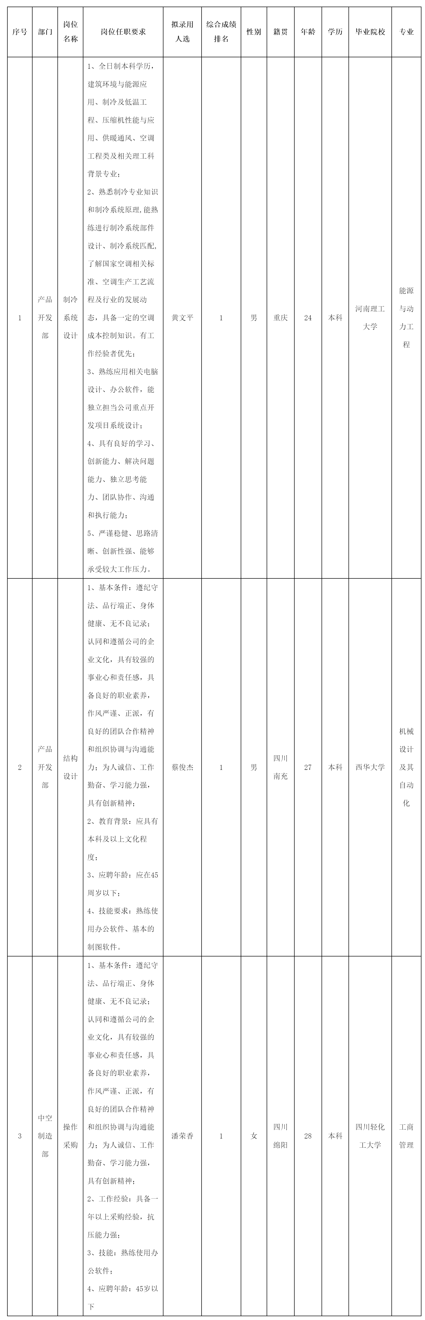 制冷系统设计.png