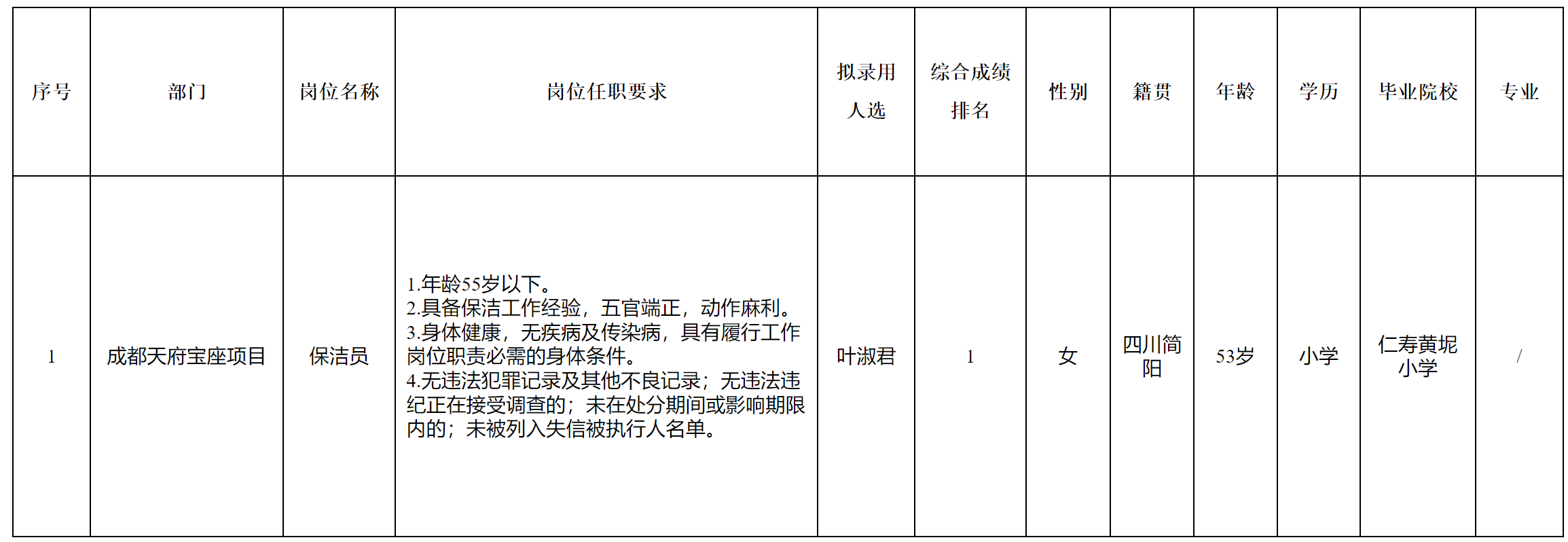 科发.png