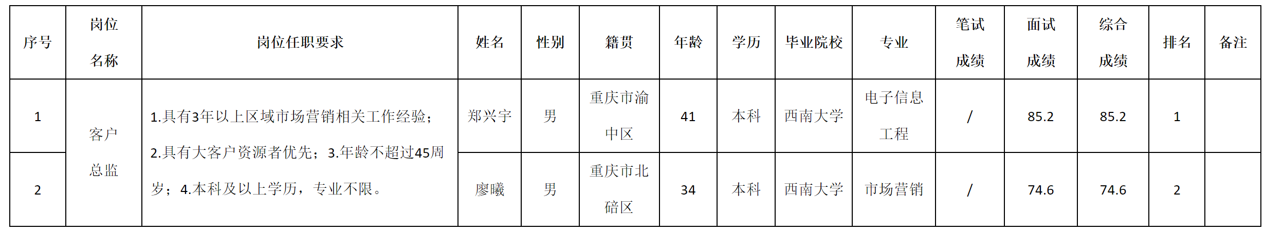 筹.png