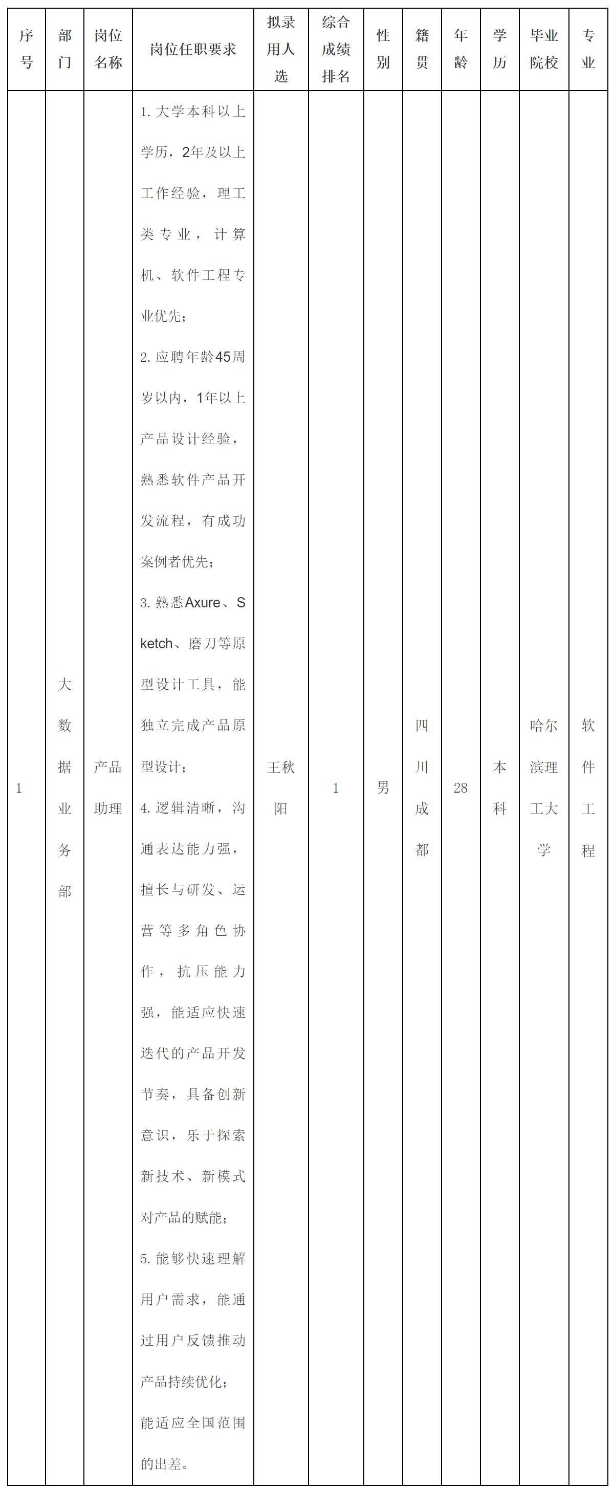 四川虹信软件股.png