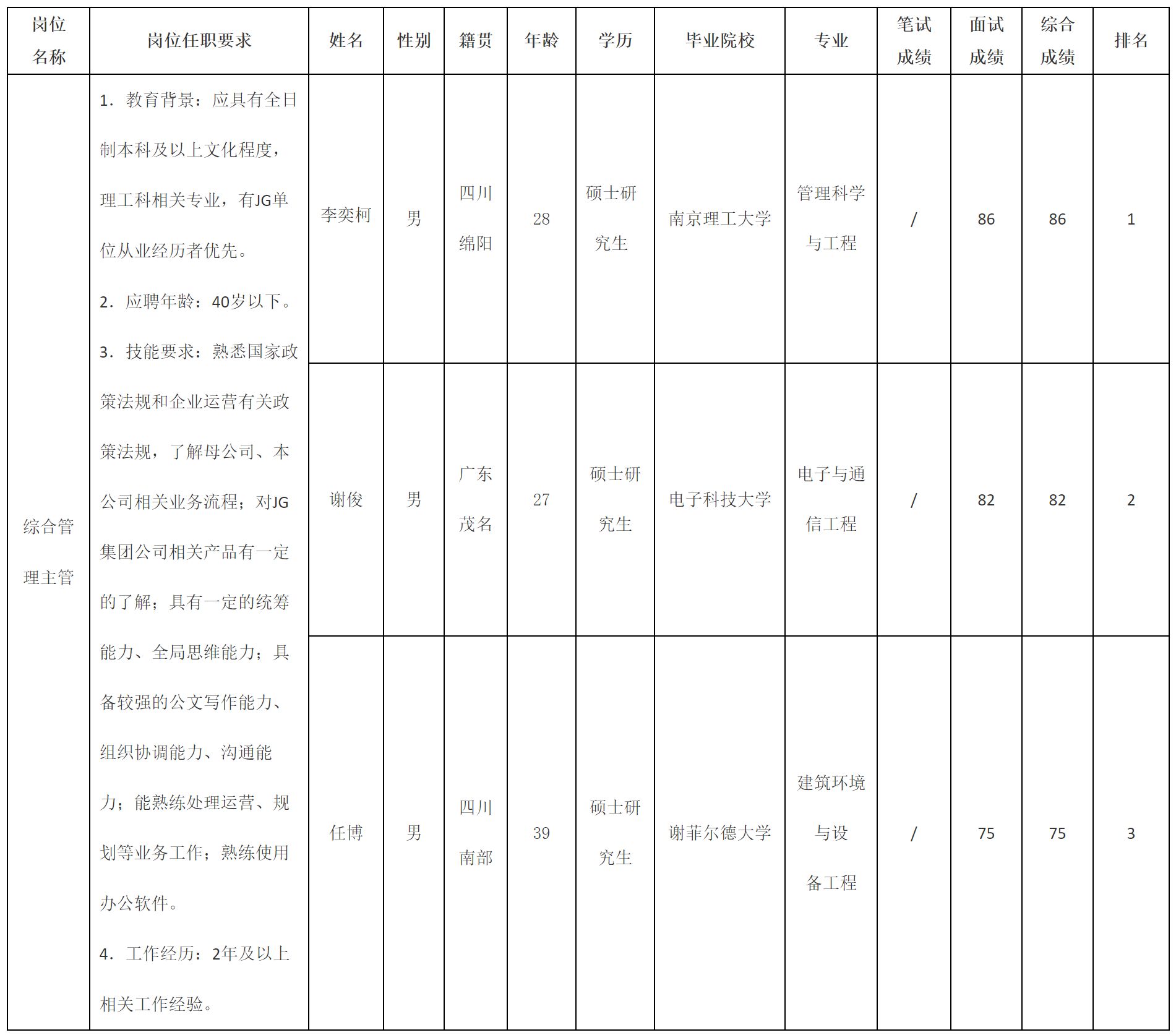 综合管理.png