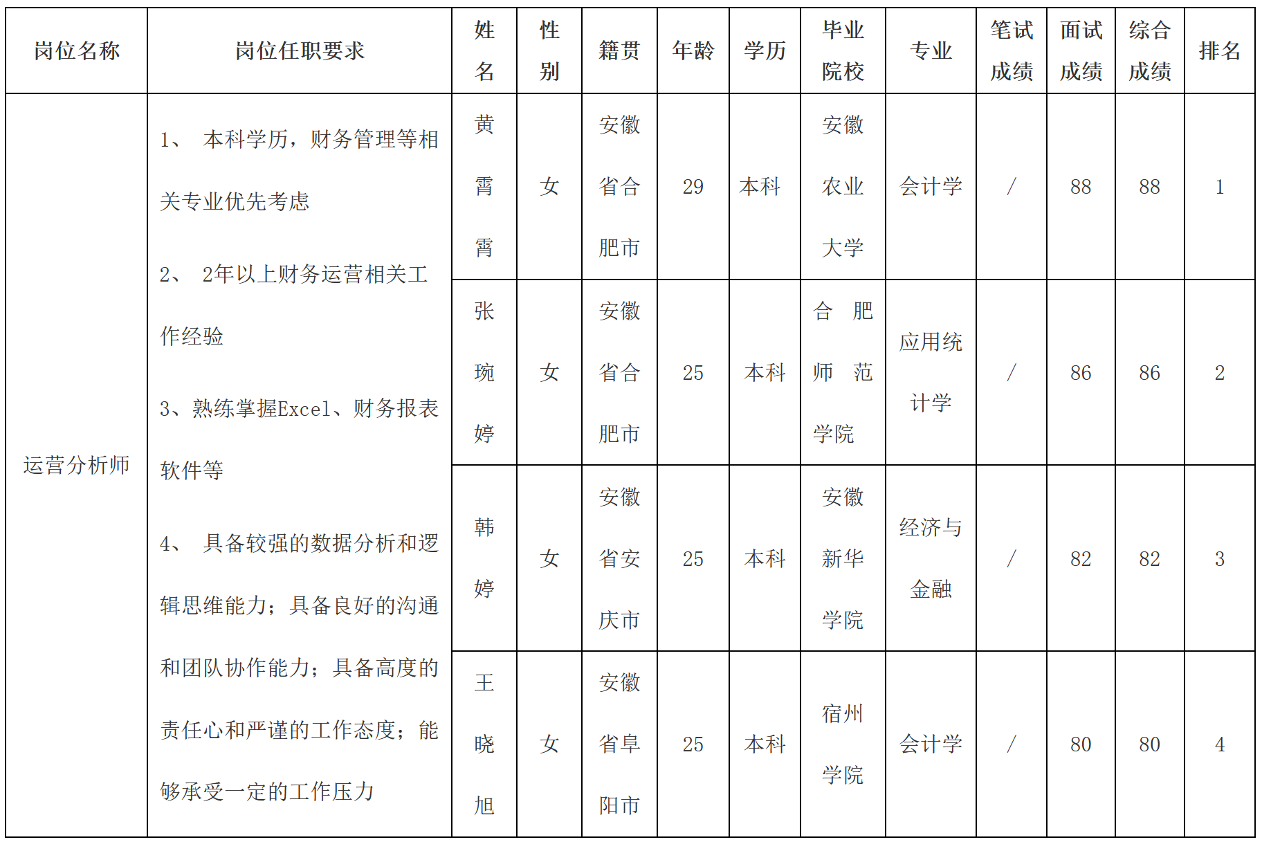 合肥长虹.png