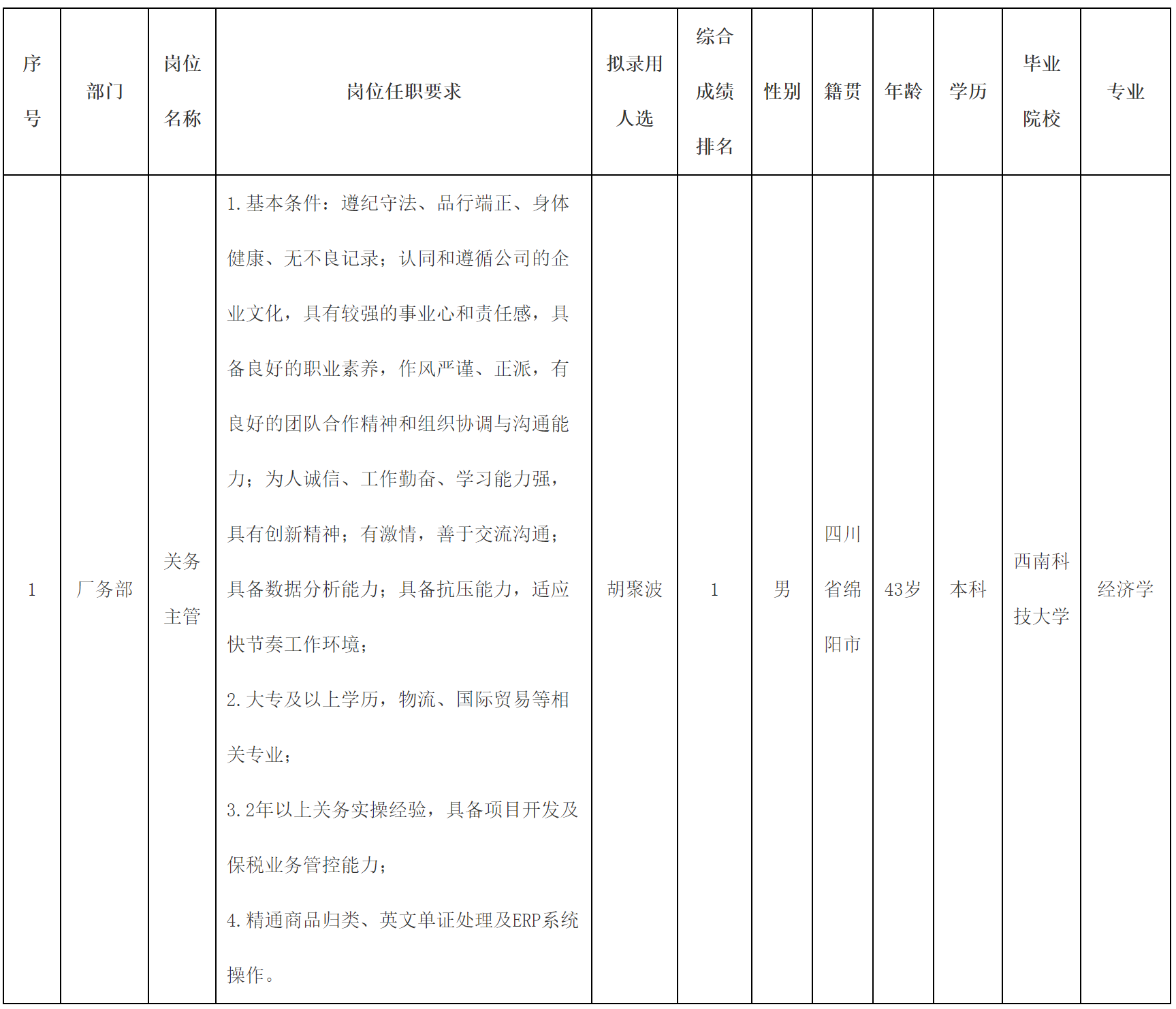 关务.png