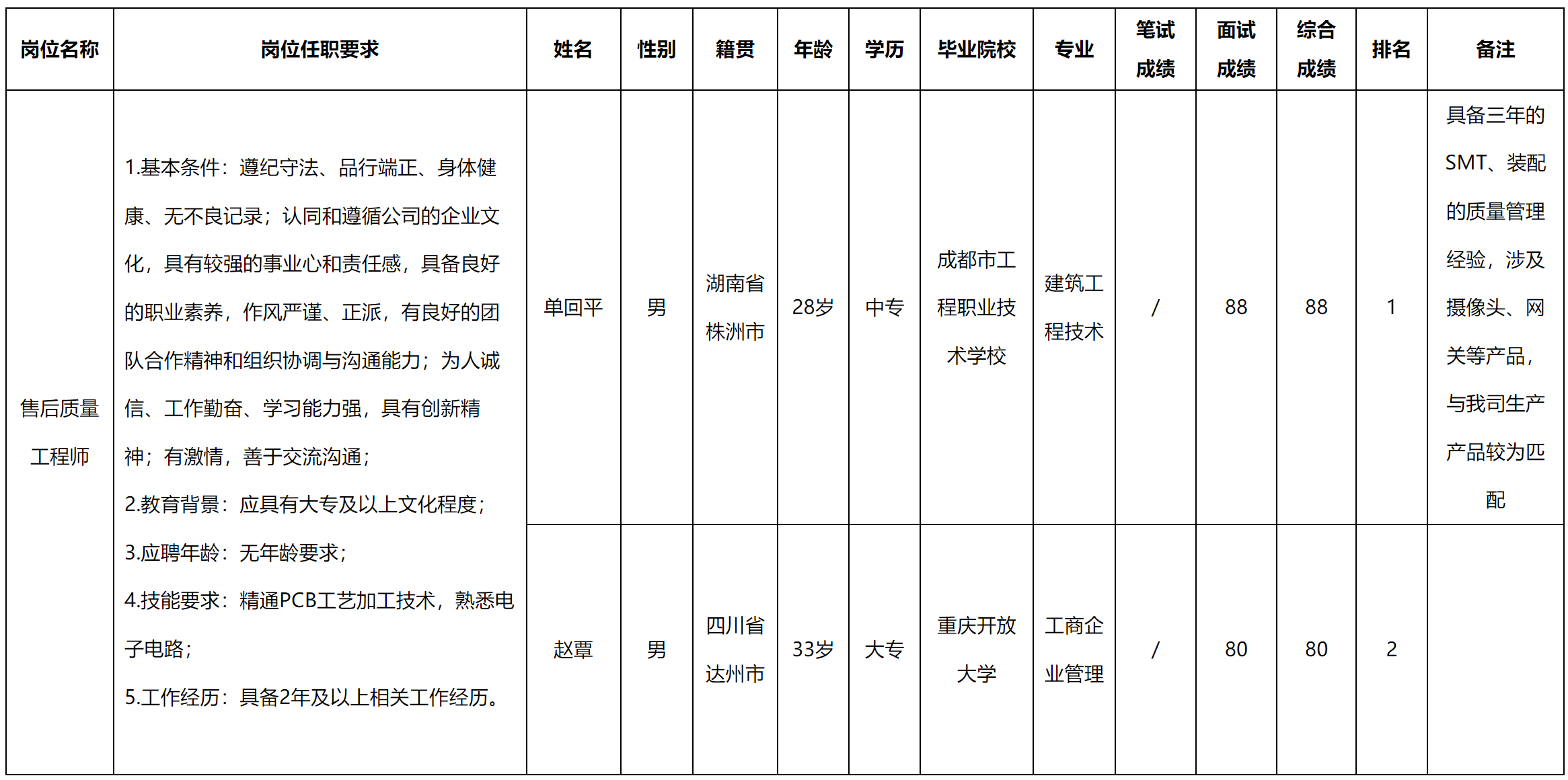 质量.png