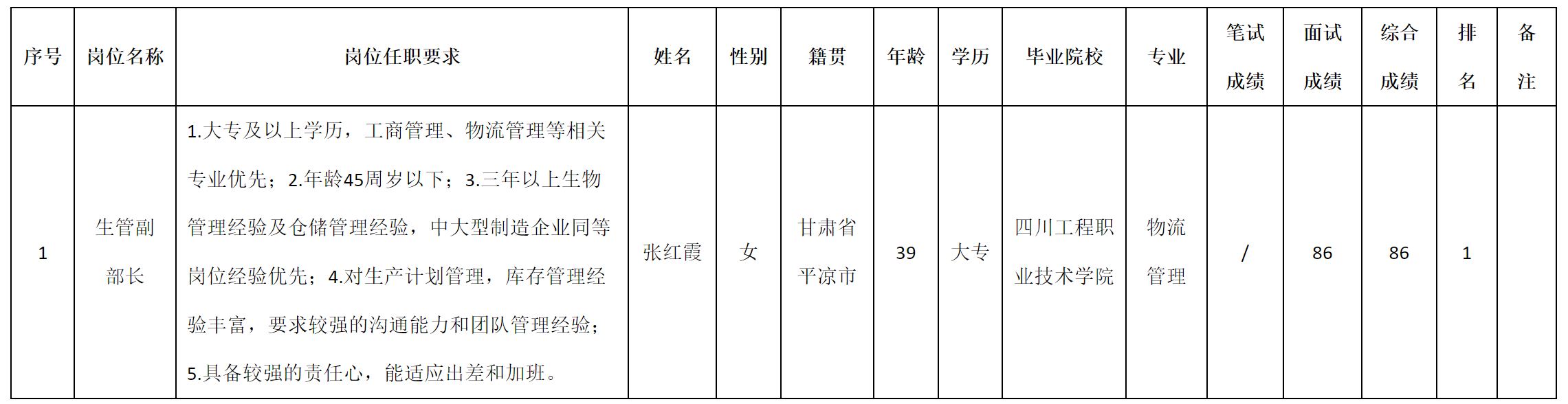 生产.png