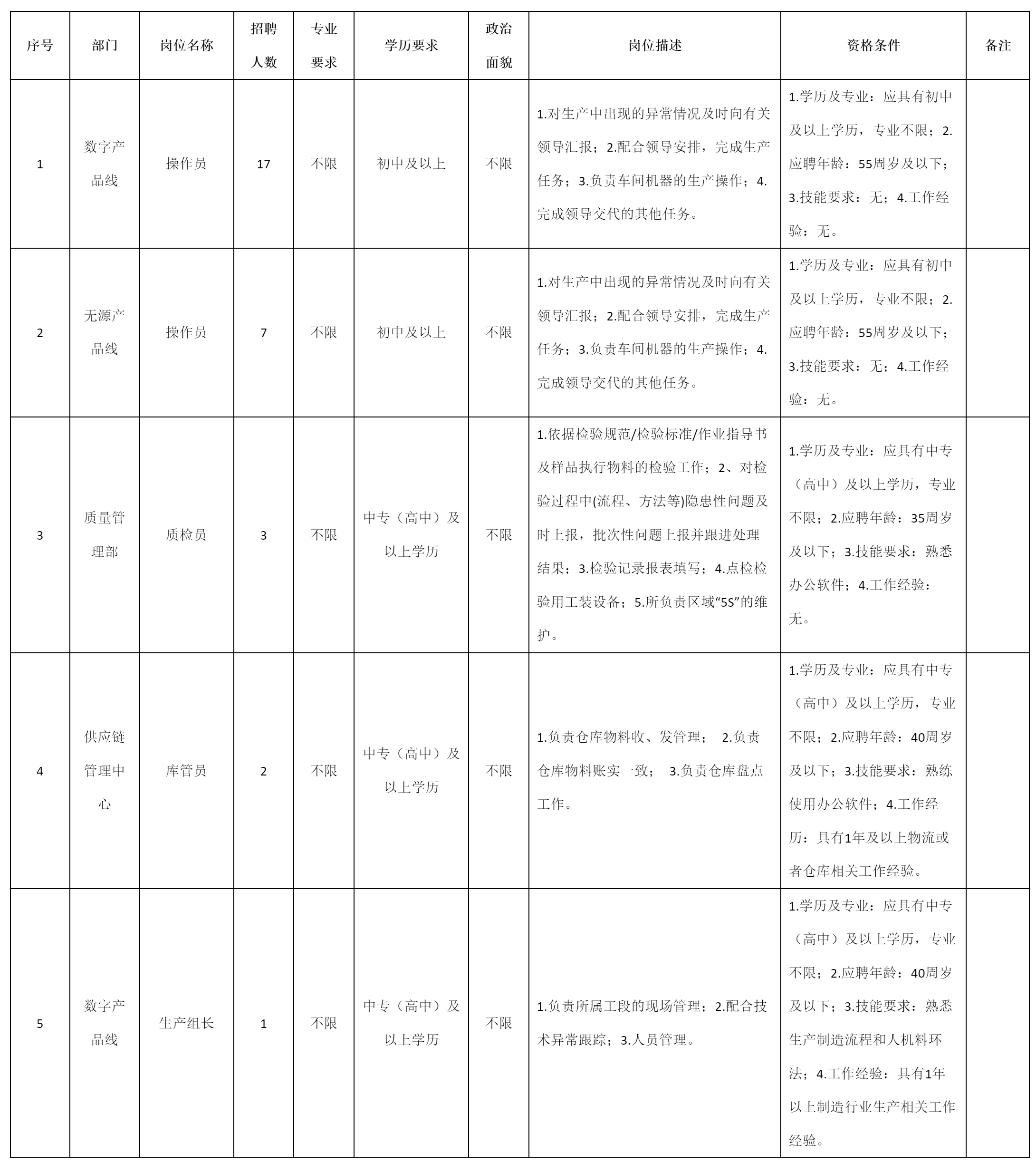 操作员.png