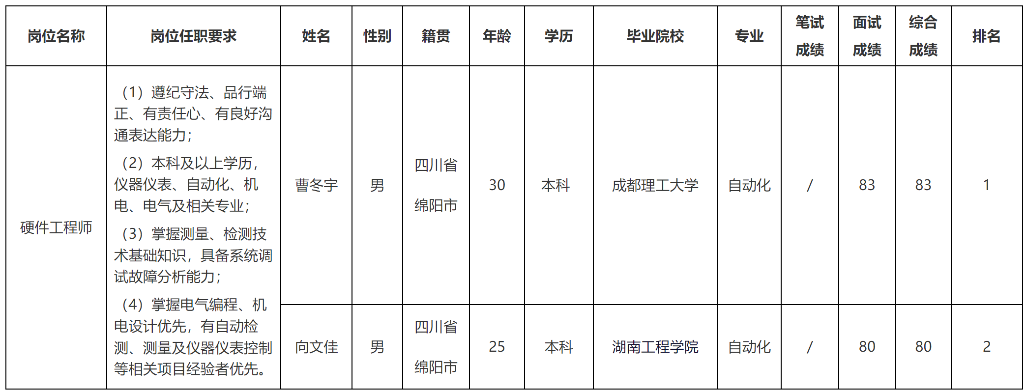 启.png