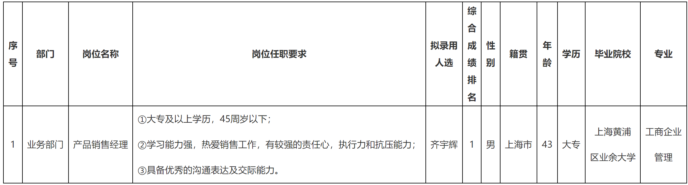 销售经理.png