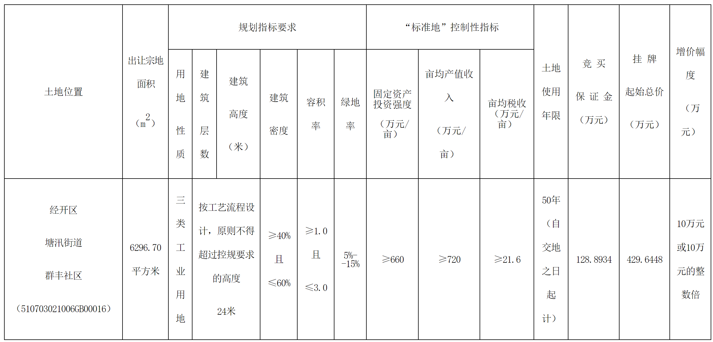 经开.png