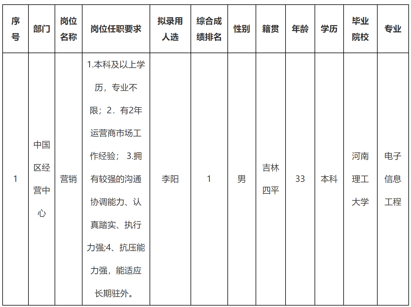 新网.png