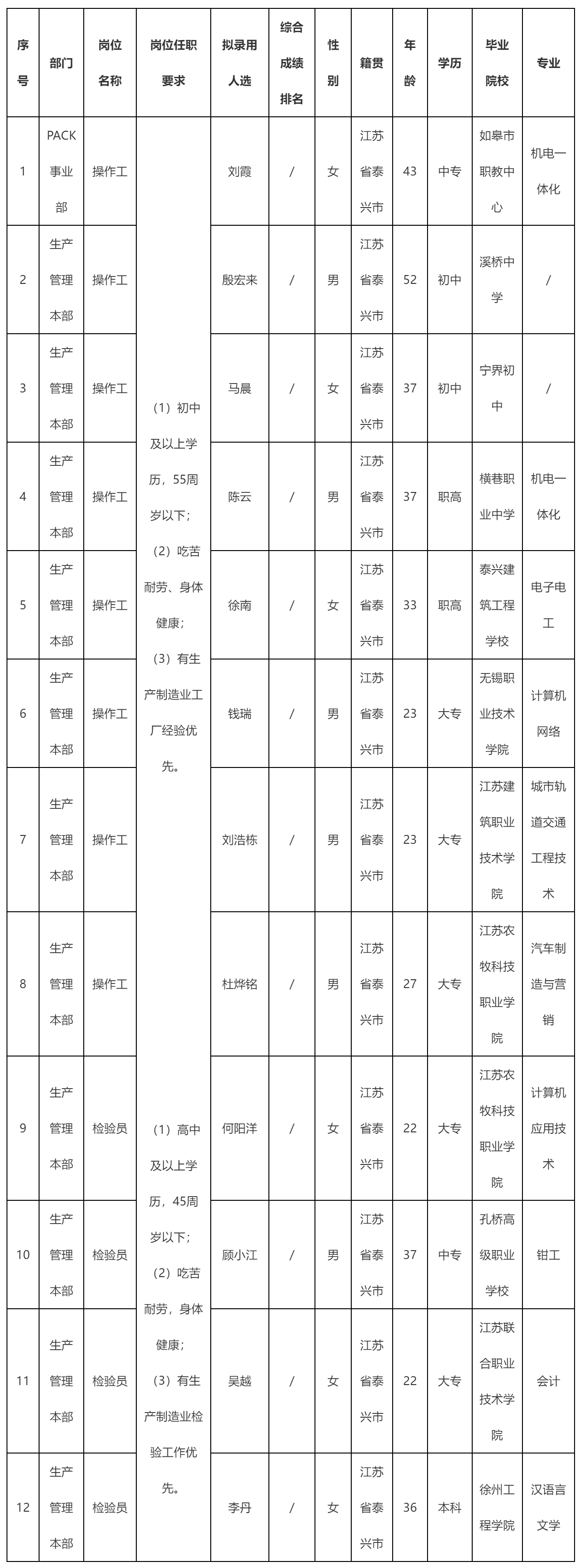 长虹三杰新能.png