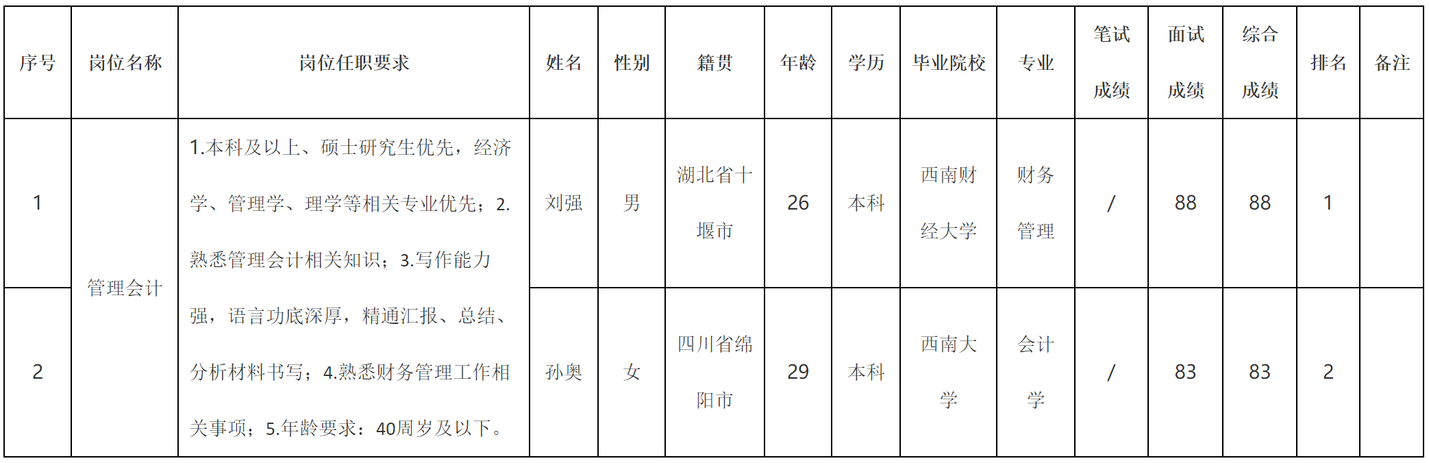 会计.png