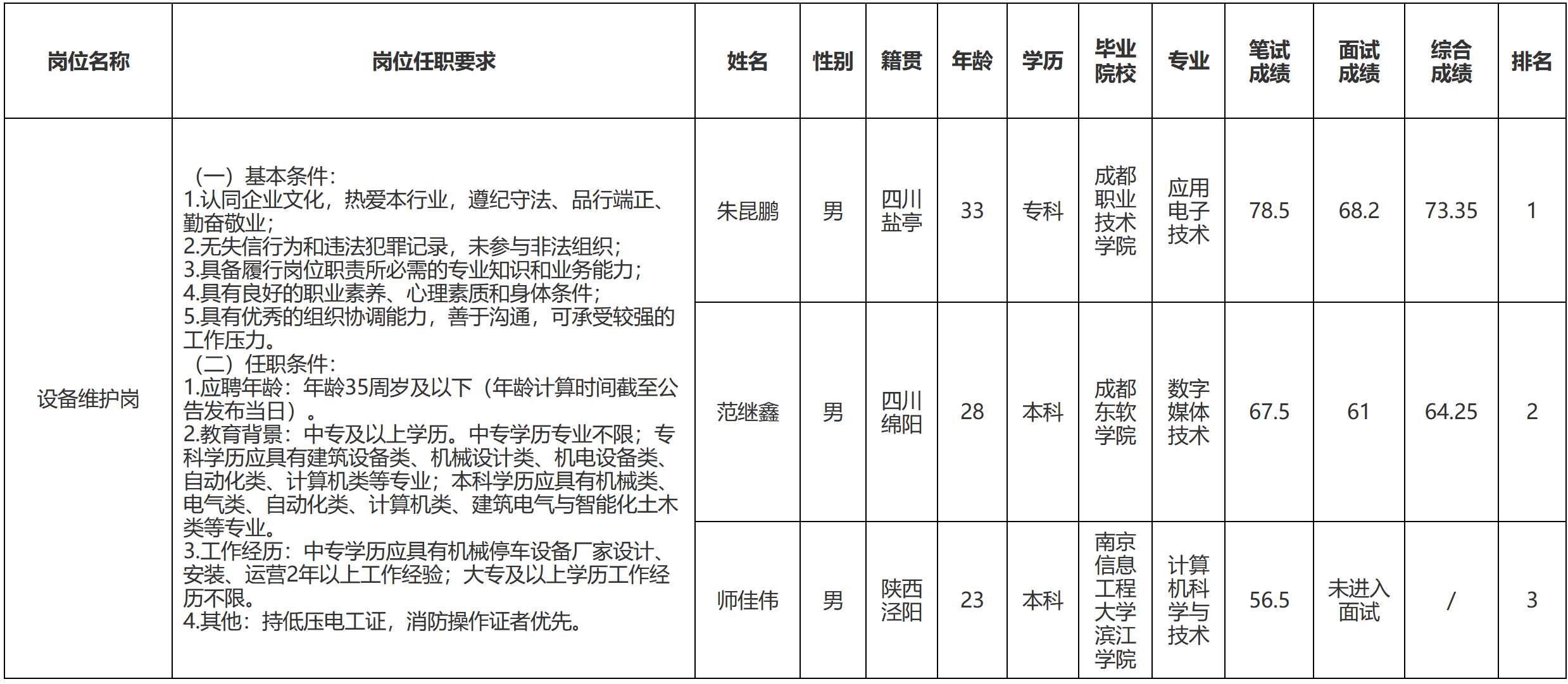 停车公司.png