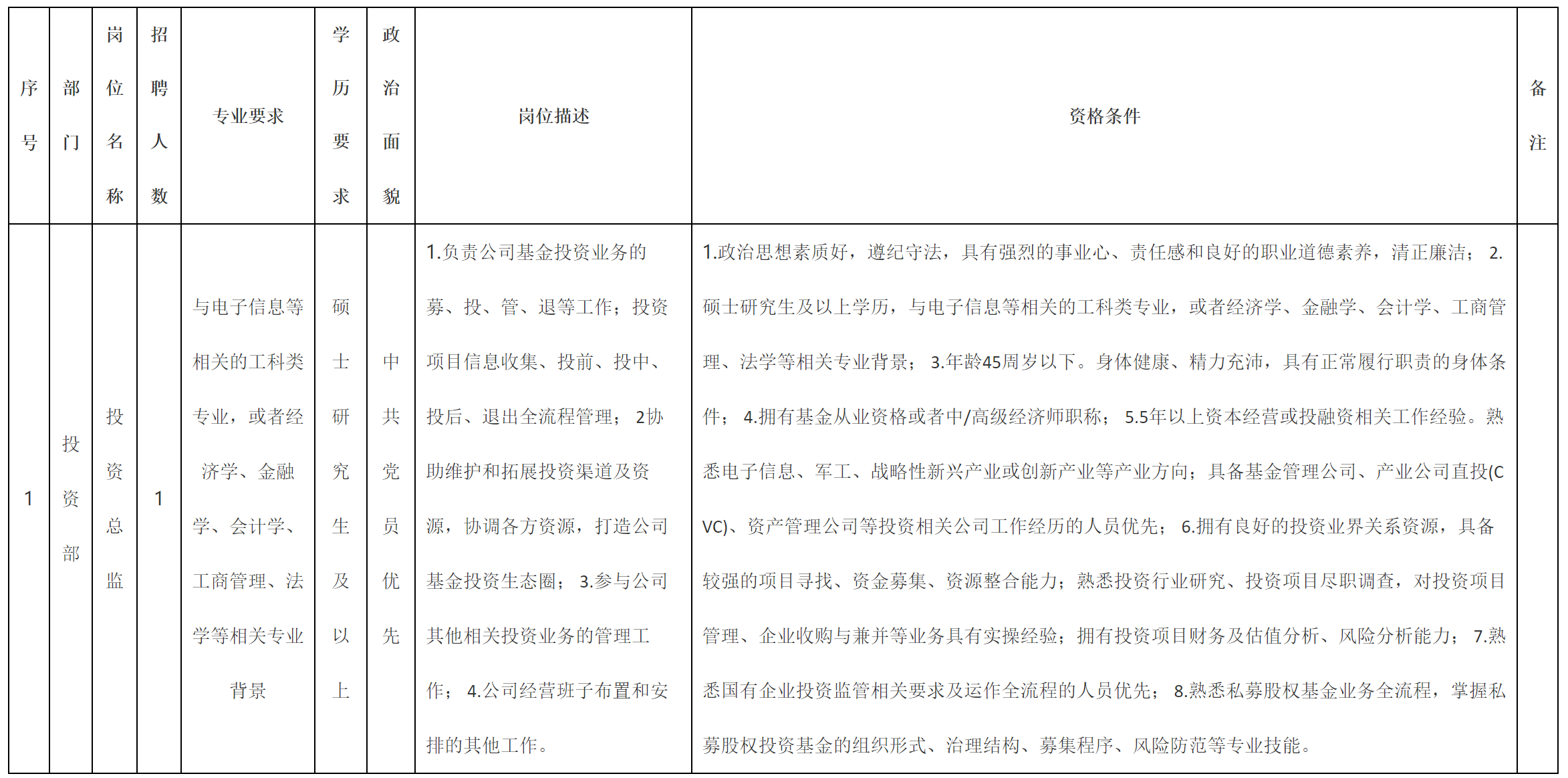 总监.png
