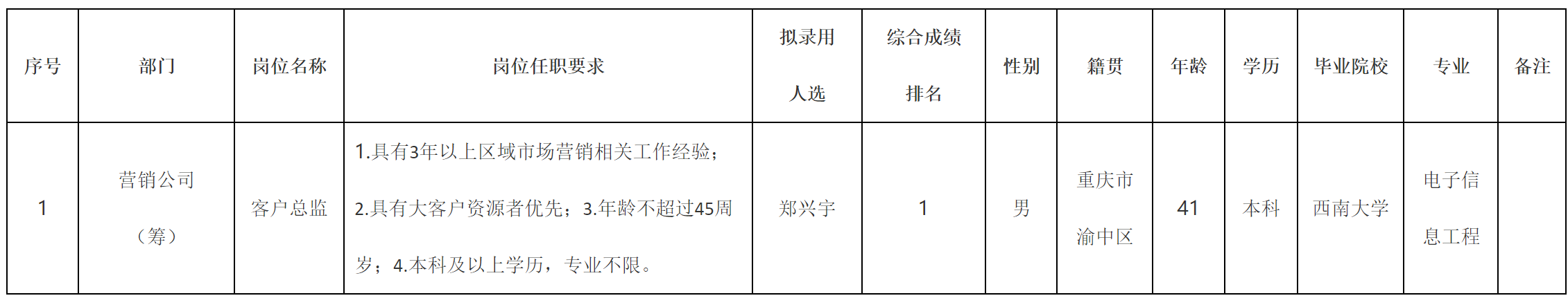 筹.png