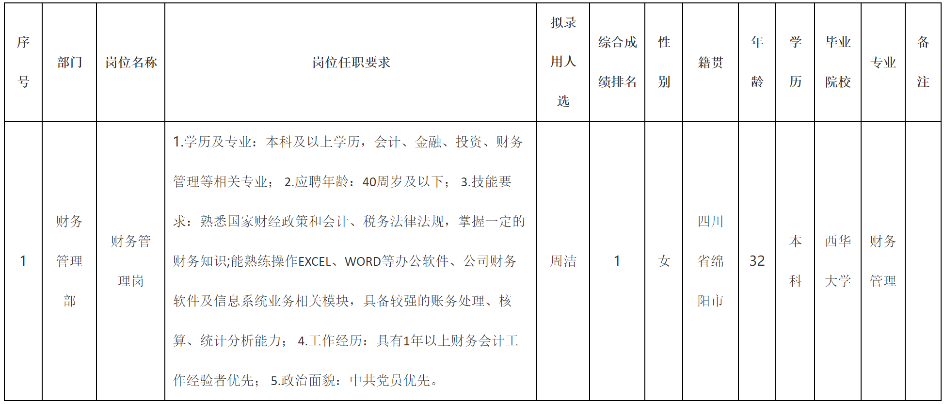 财务.png
