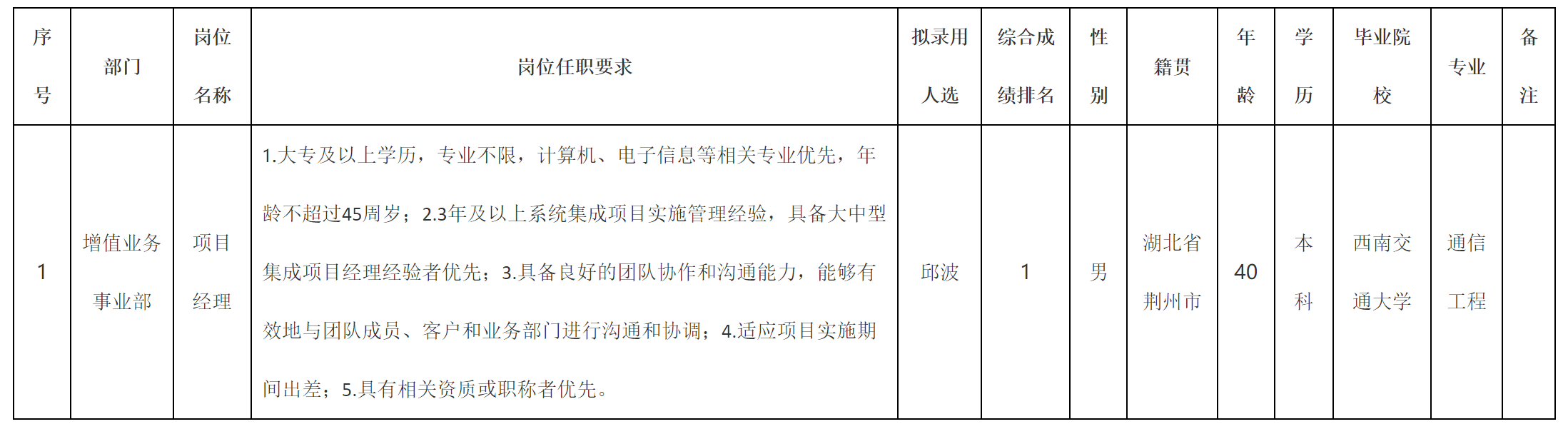 项目.png