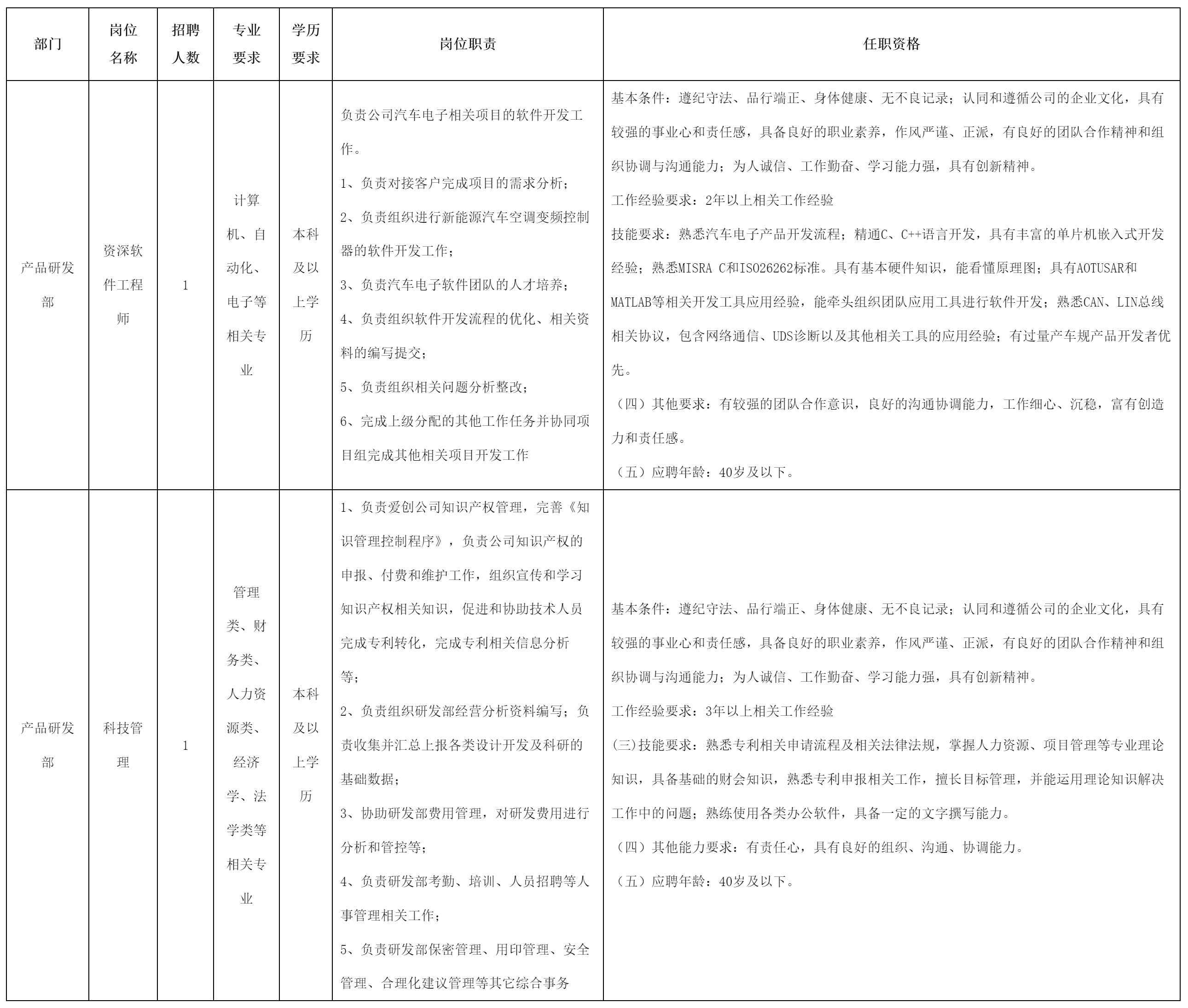 资深软件工程师.png