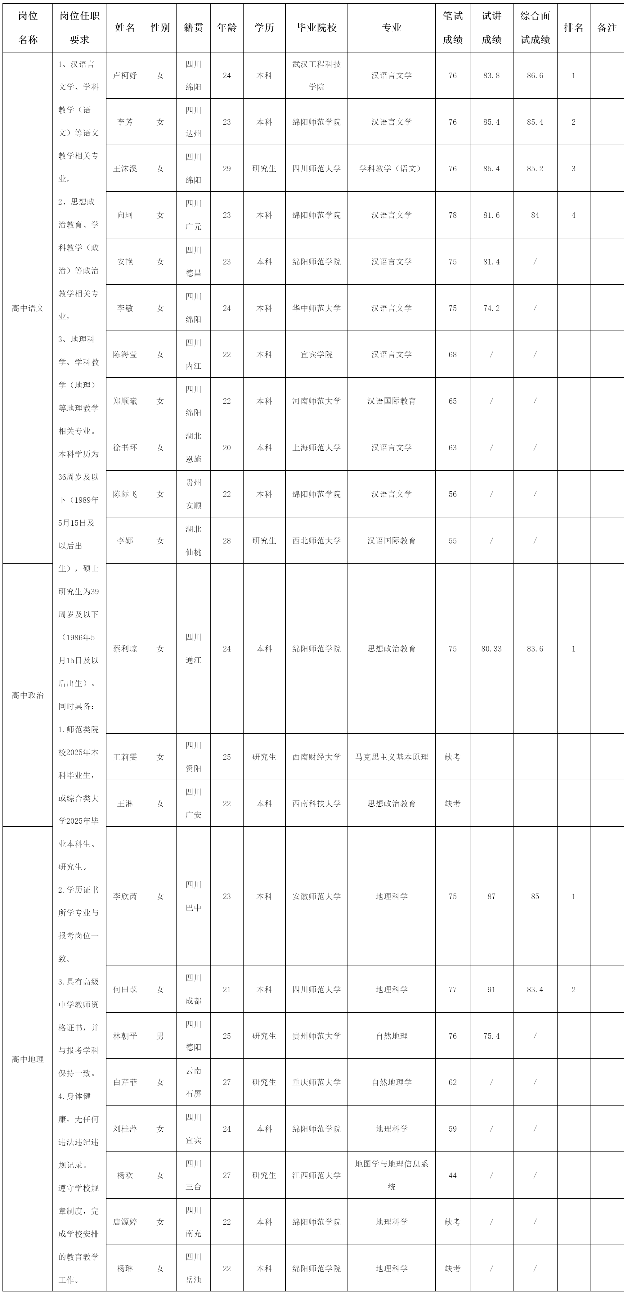 绵阳南山中学.png