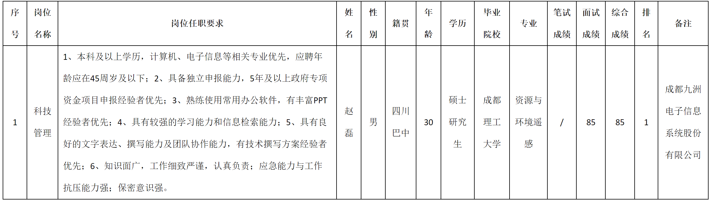 集团.png