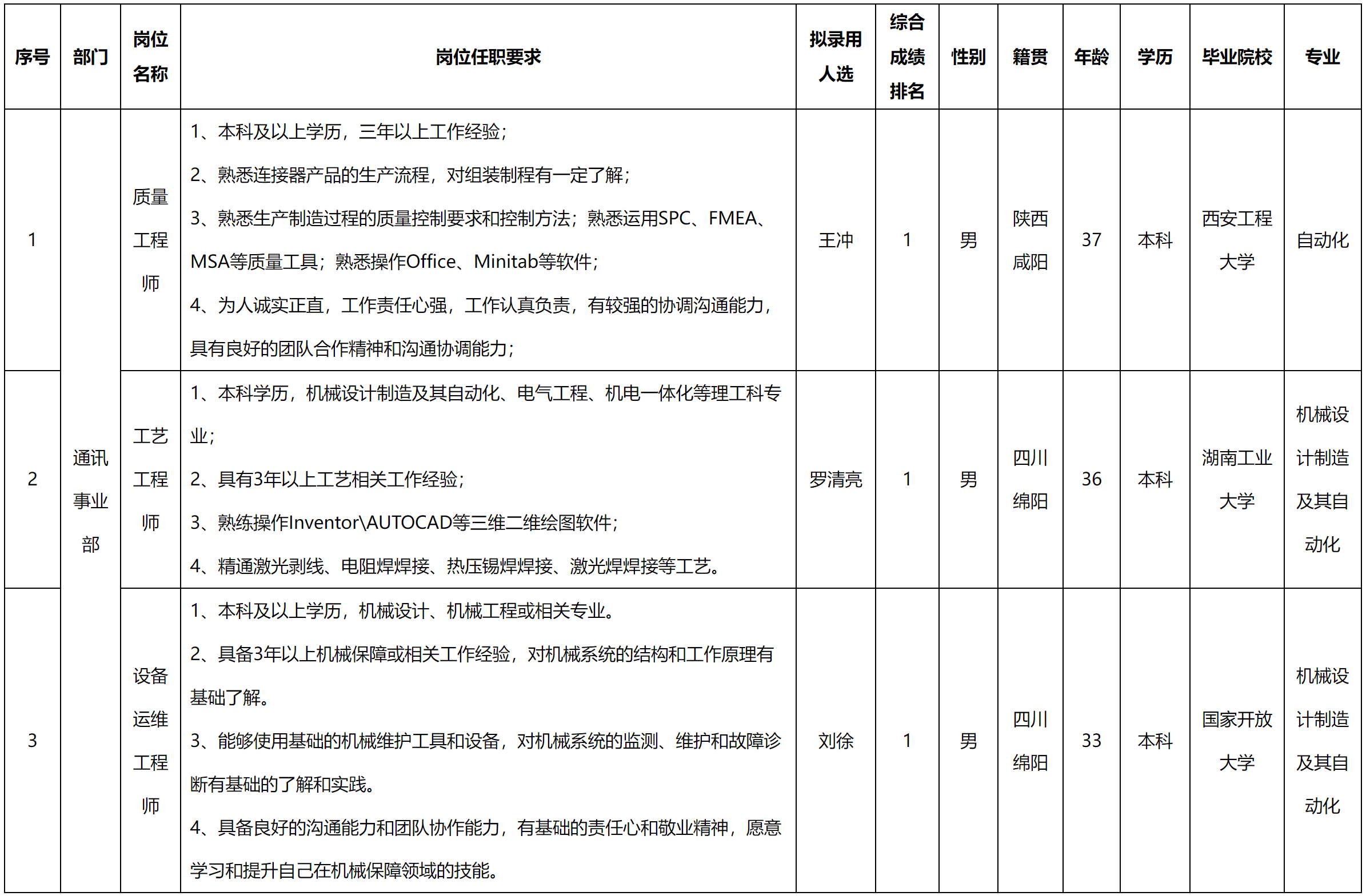 质量.png