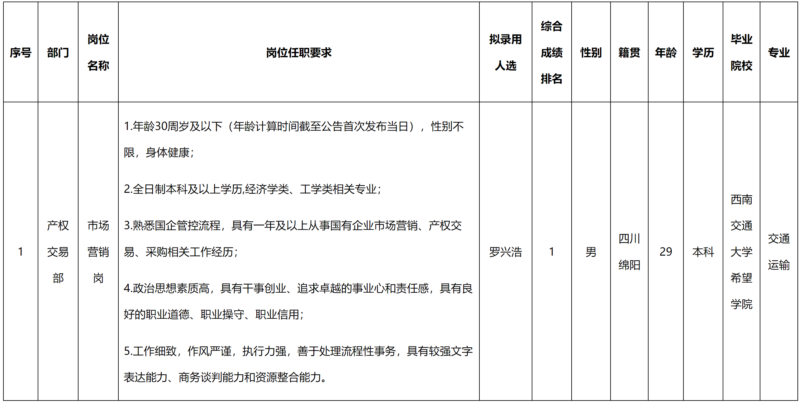 绵投.png