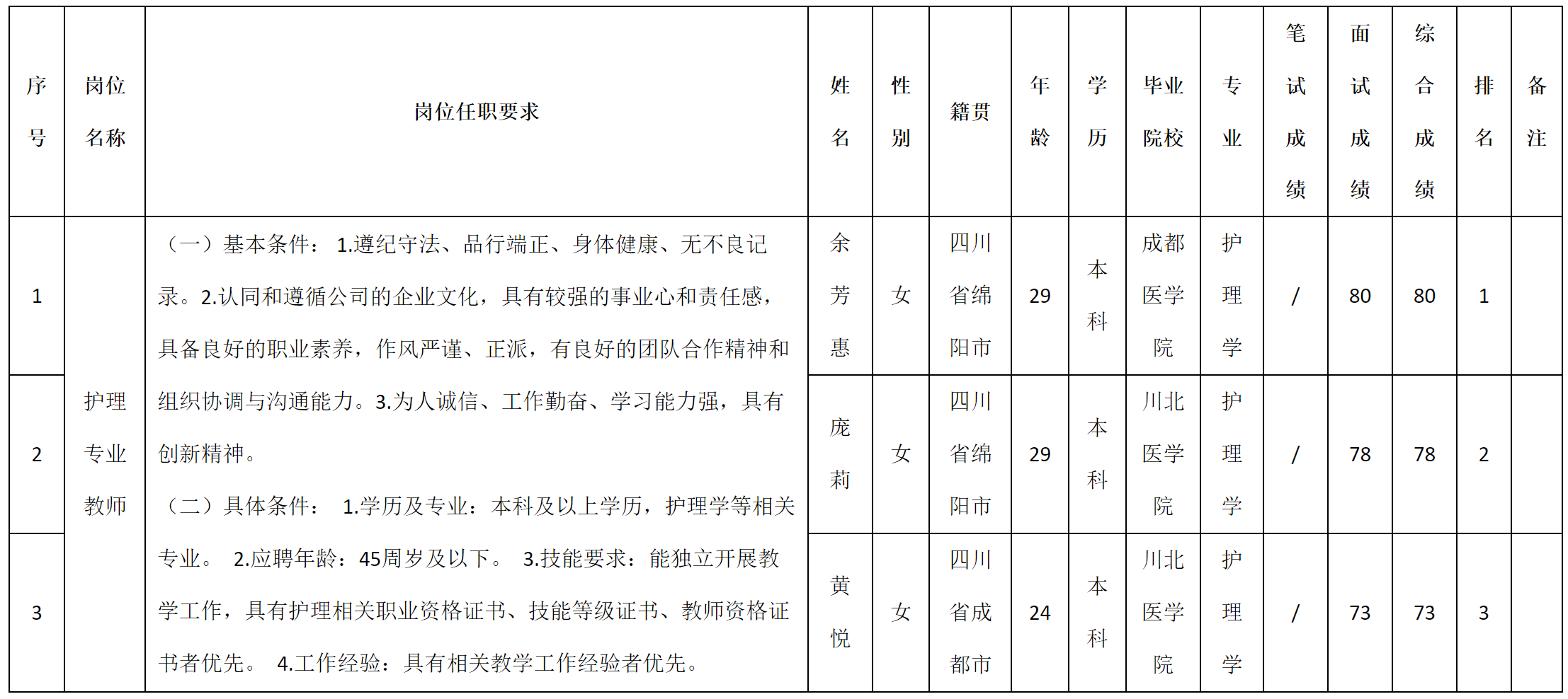 护理.png