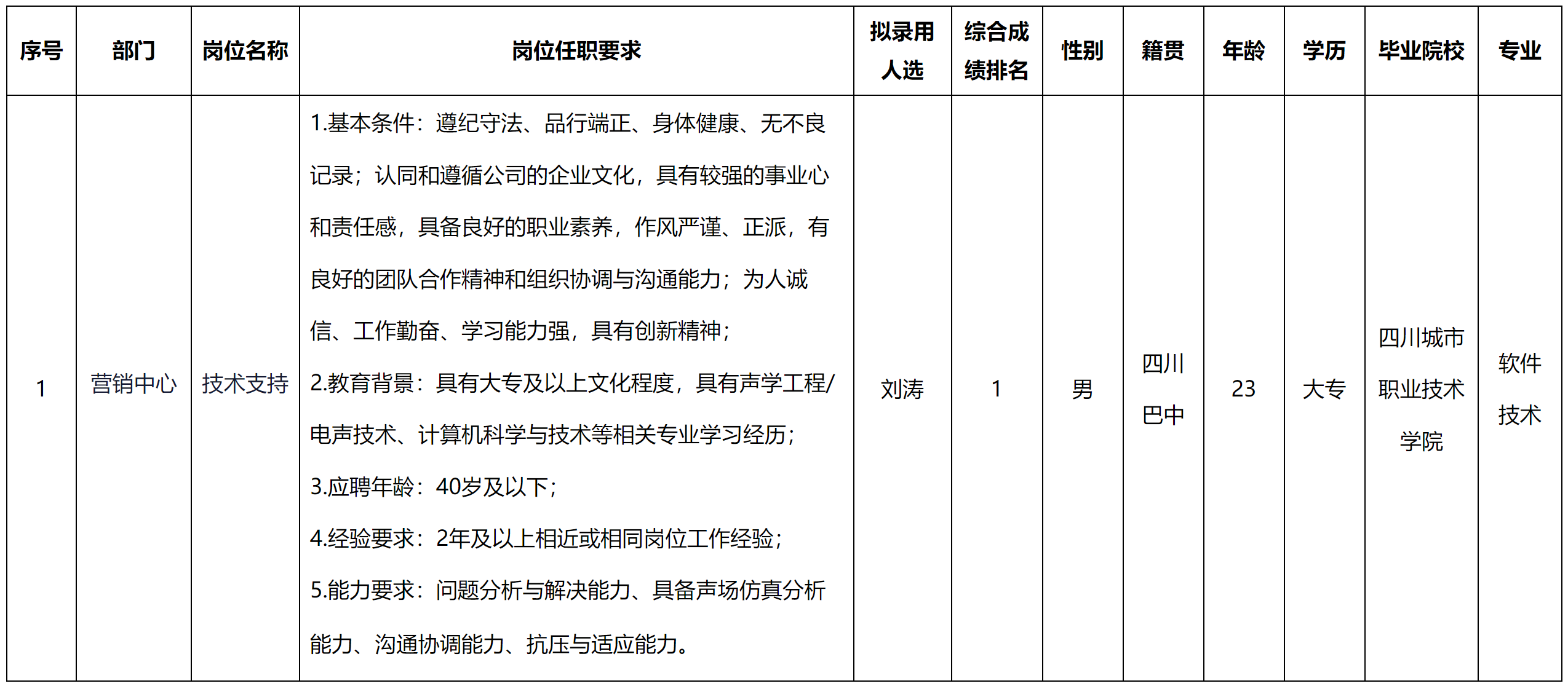 长虹教育.png