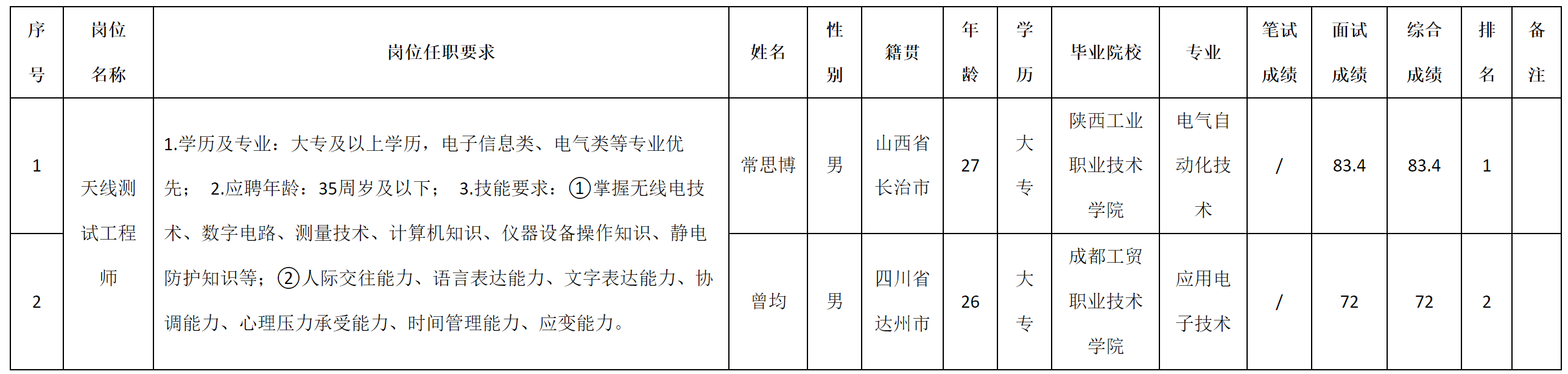天线.png