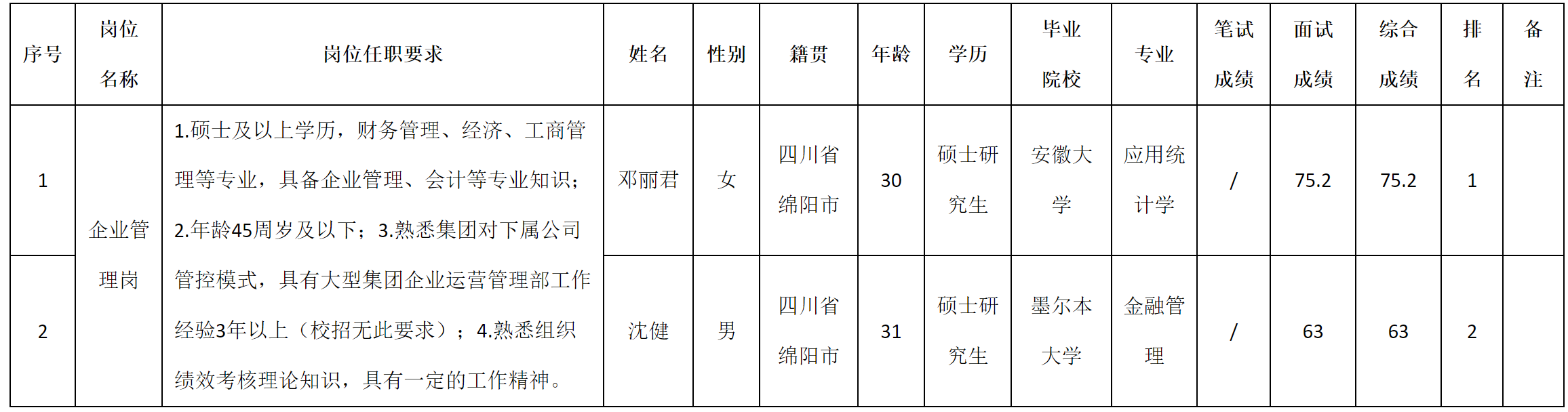 企业管理.png