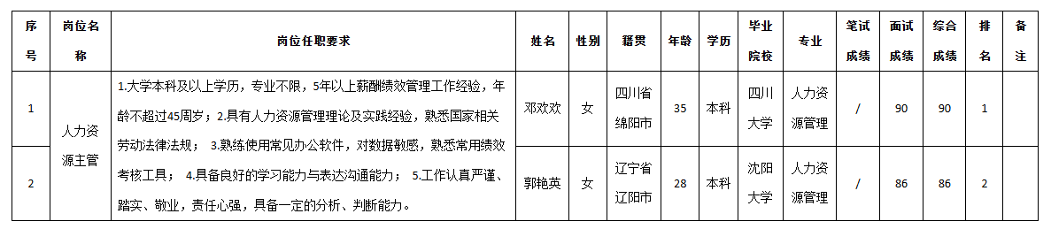 科瑞软件.png